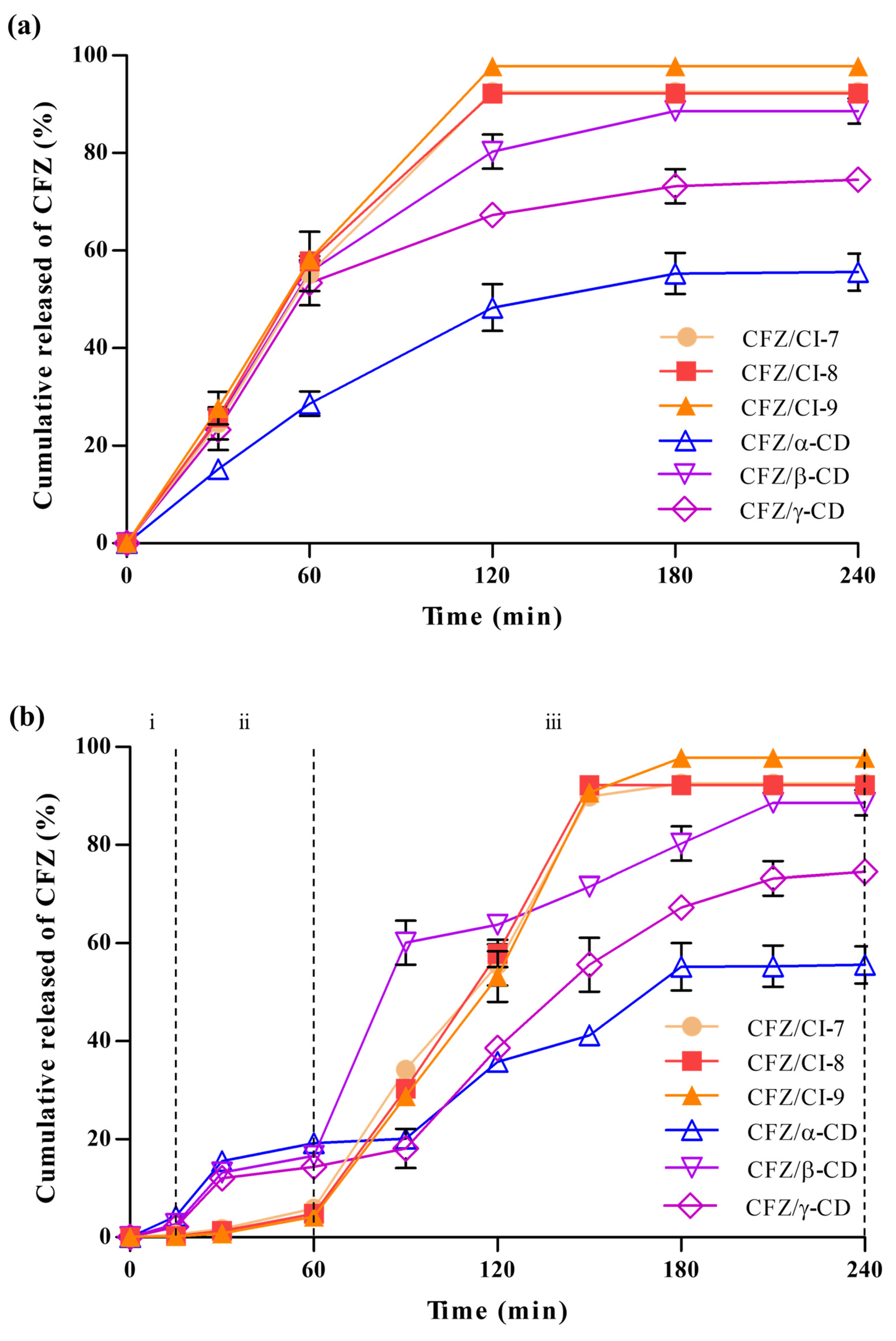 Ijms 24 08808 g007 Ijms 24 08808 g007