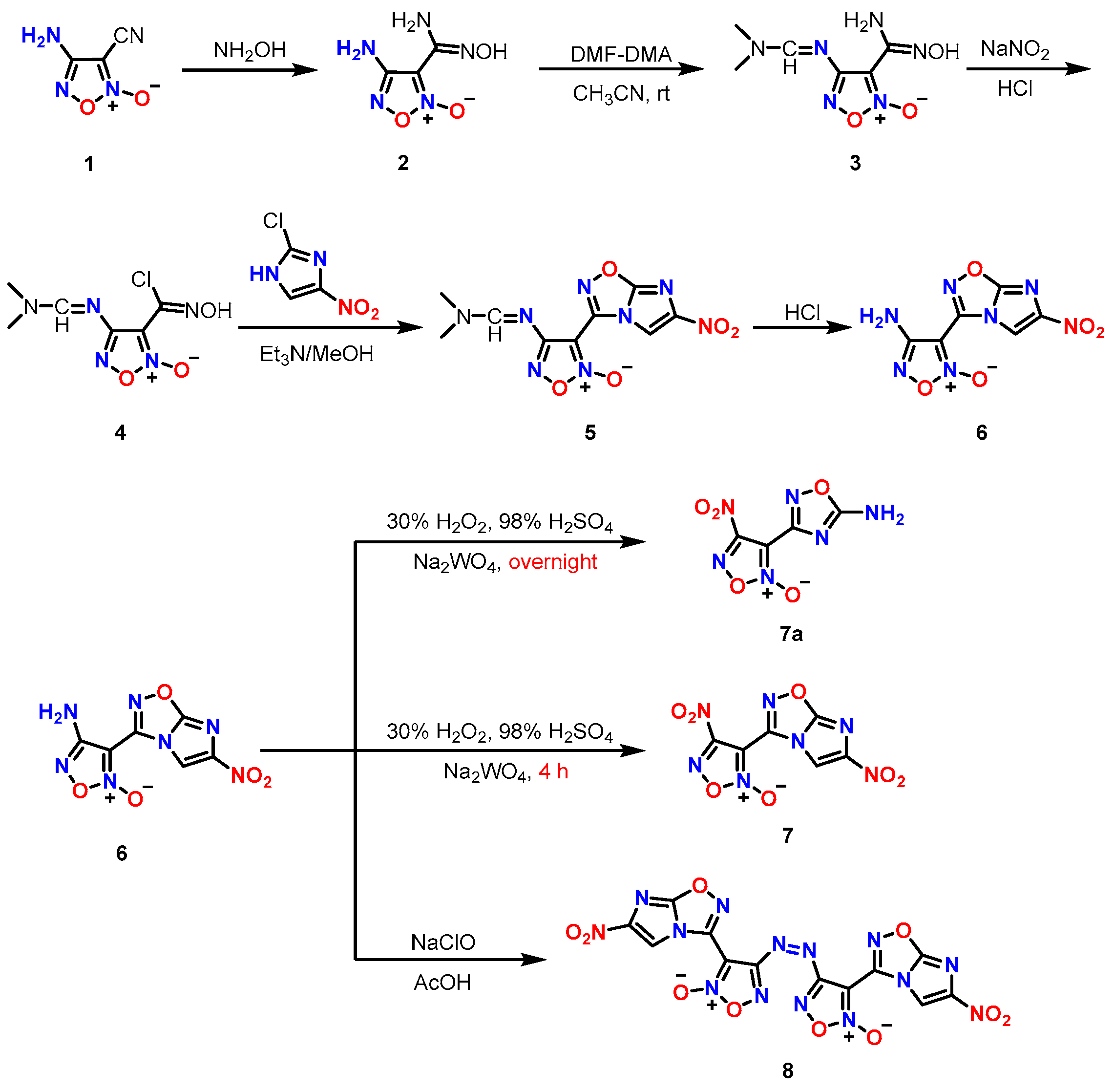 Ijms 24 08846 sch001