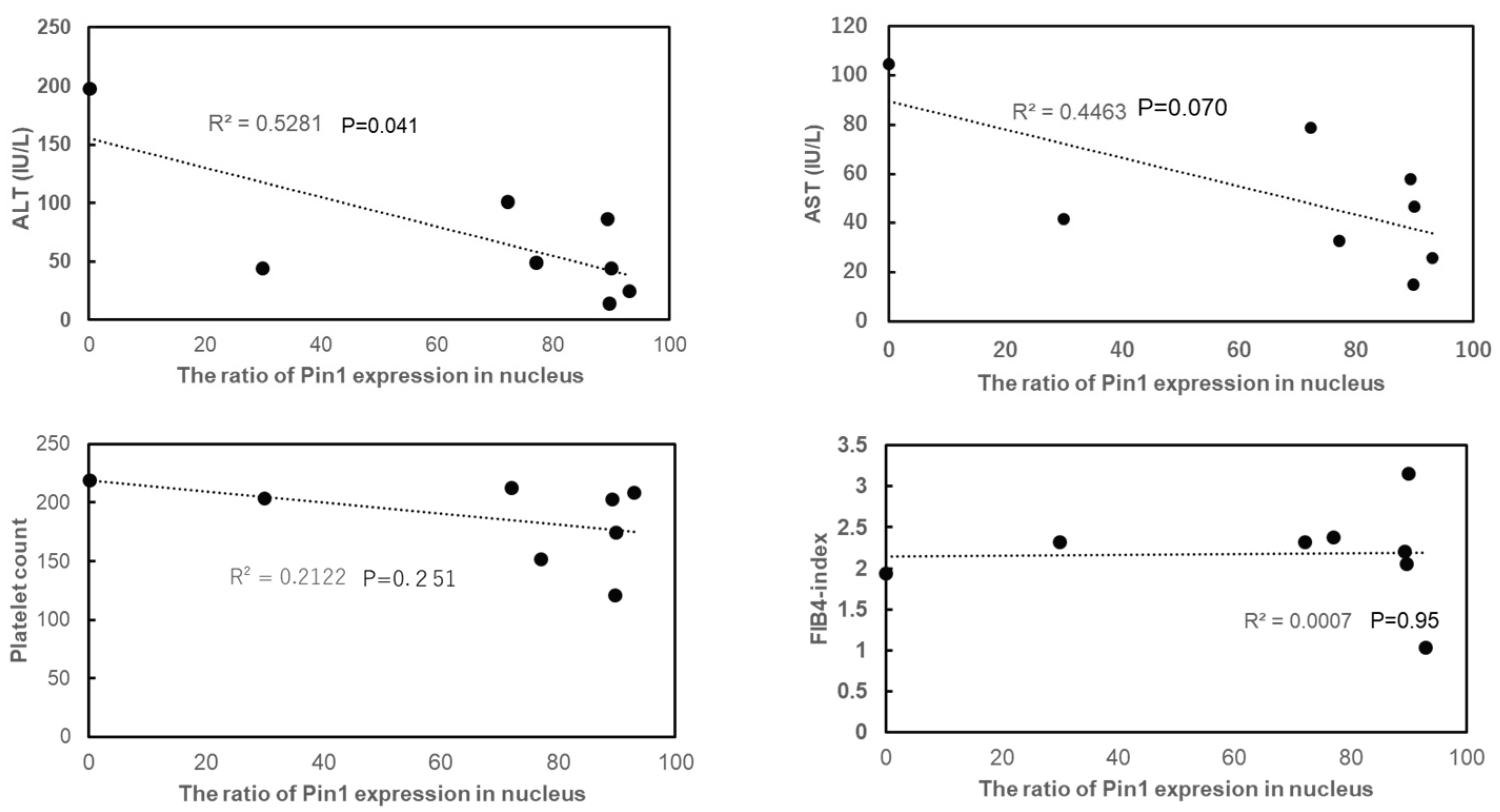 Ijms 24 08847 g002 Ijms 24 08847 g002
