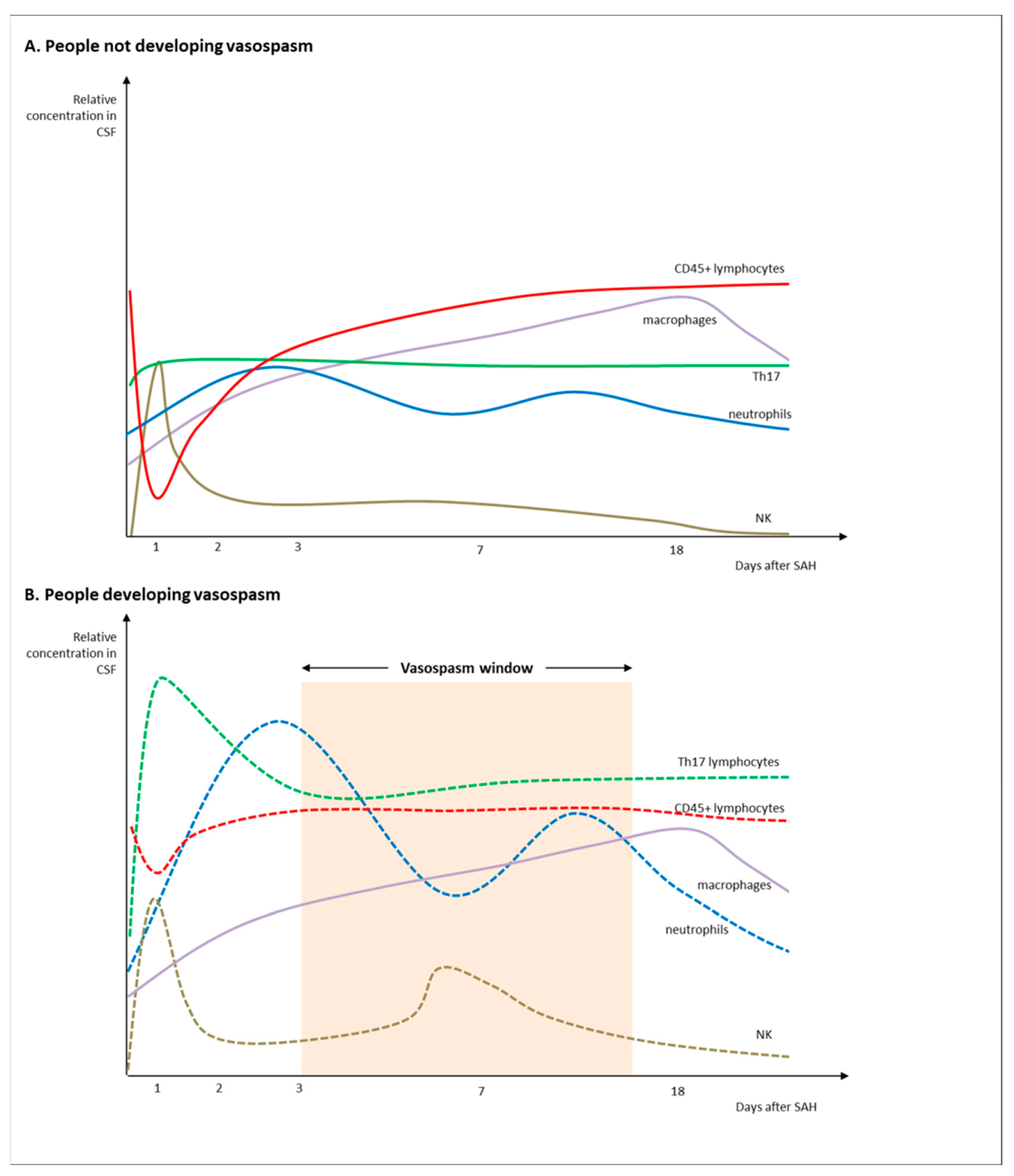 Ijms 24 08856 g001 Ijms 24 08856 g001