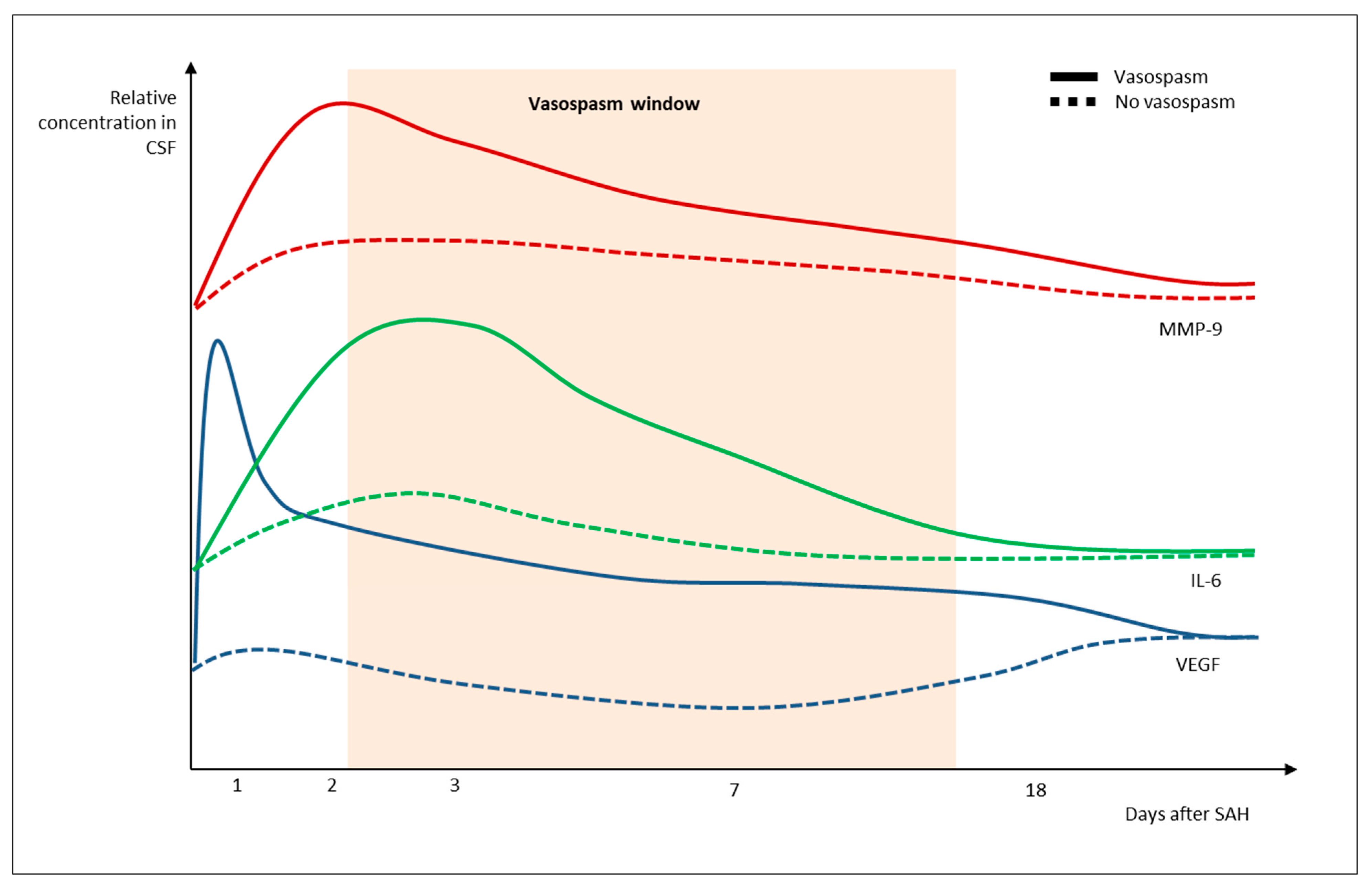 Ijms 24 08856 g002 Ijms 24 08856 g002