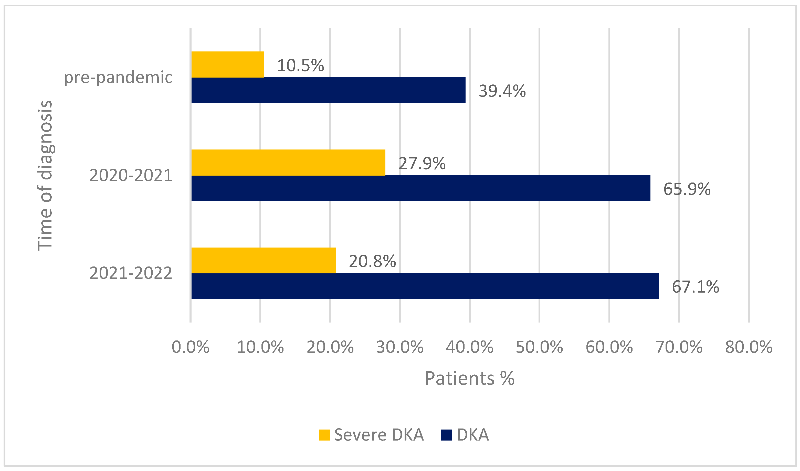 Ijms 24 08885 g002 Ijms 24 08885 g002