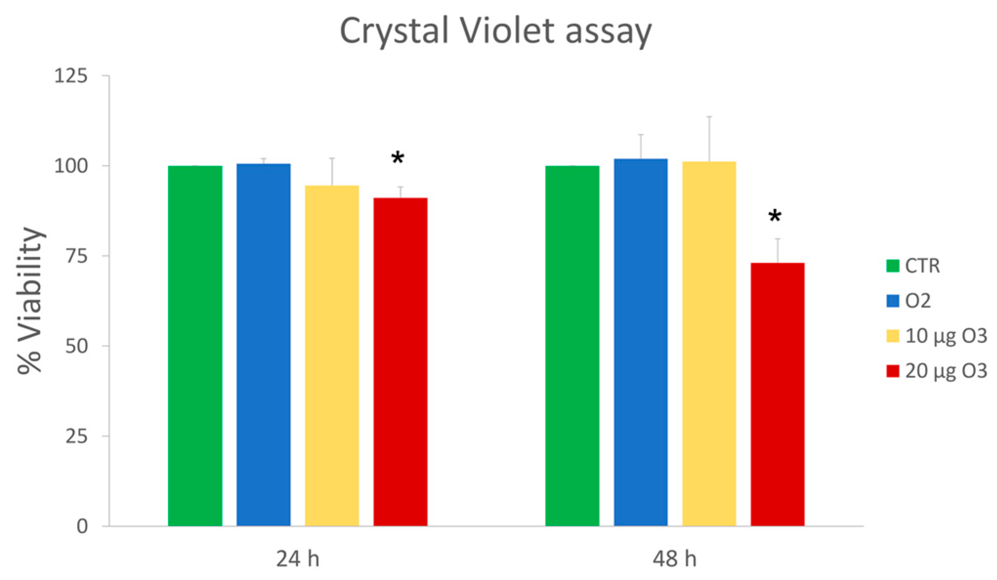 Ijms 24 08900 g001 Ijms 24 08900 g001