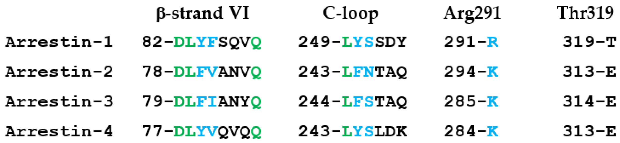 Ijms 24 08903 g004 Ijms 24 08903 g004