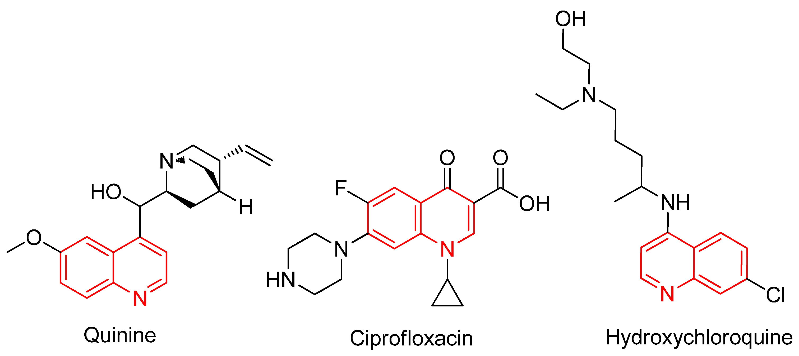 Ijms 24 08933 g001 Ijms 24 08933 g001