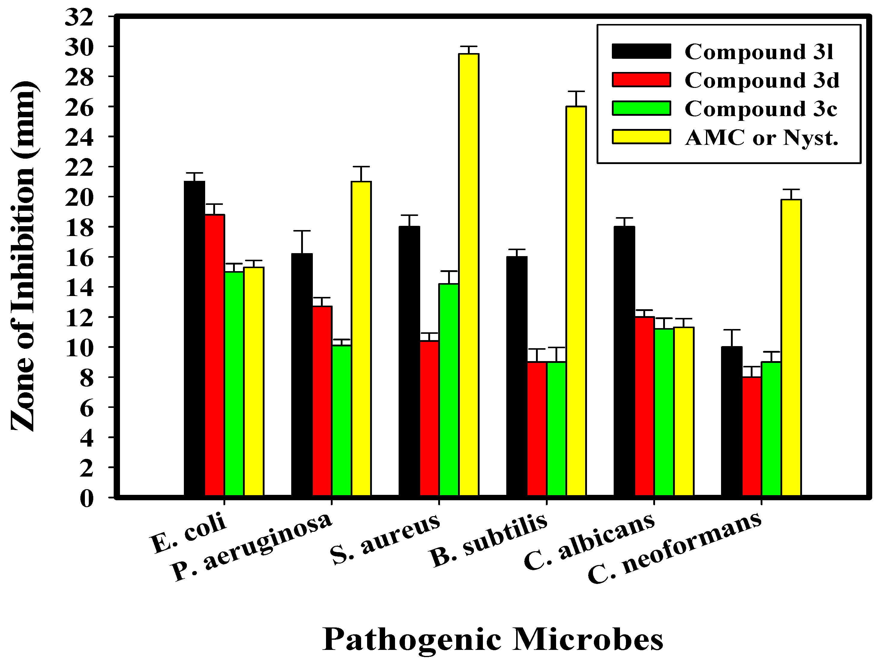 Ijms 24 08933 g003 Ijms 24 08933 g003