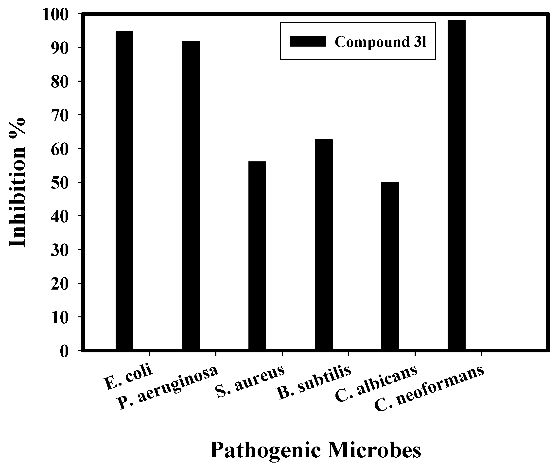 Ijms 24 08933 g005 Ijms 24 08933 g005