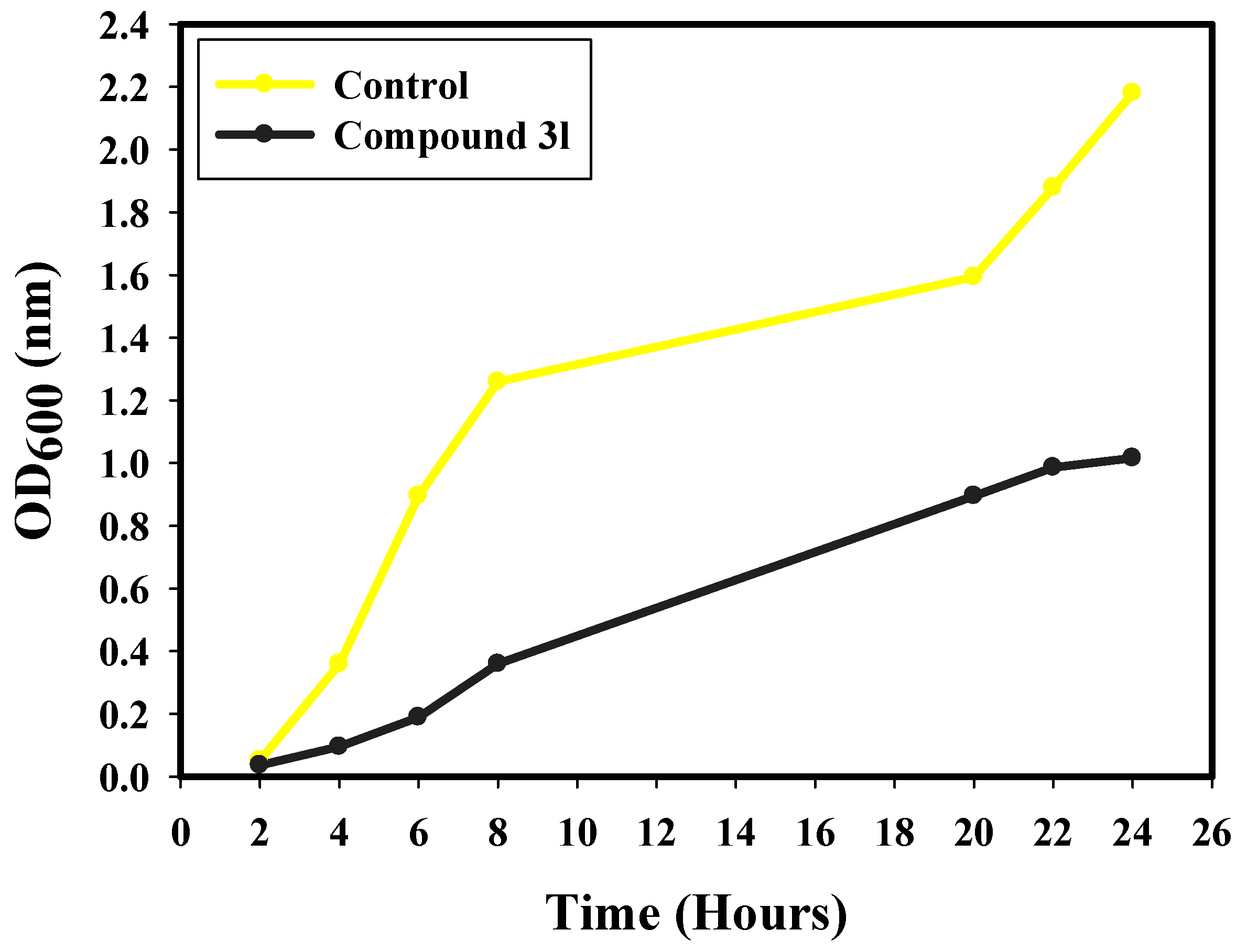 Ijms 24 08933 g006 Ijms 24 08933 g006