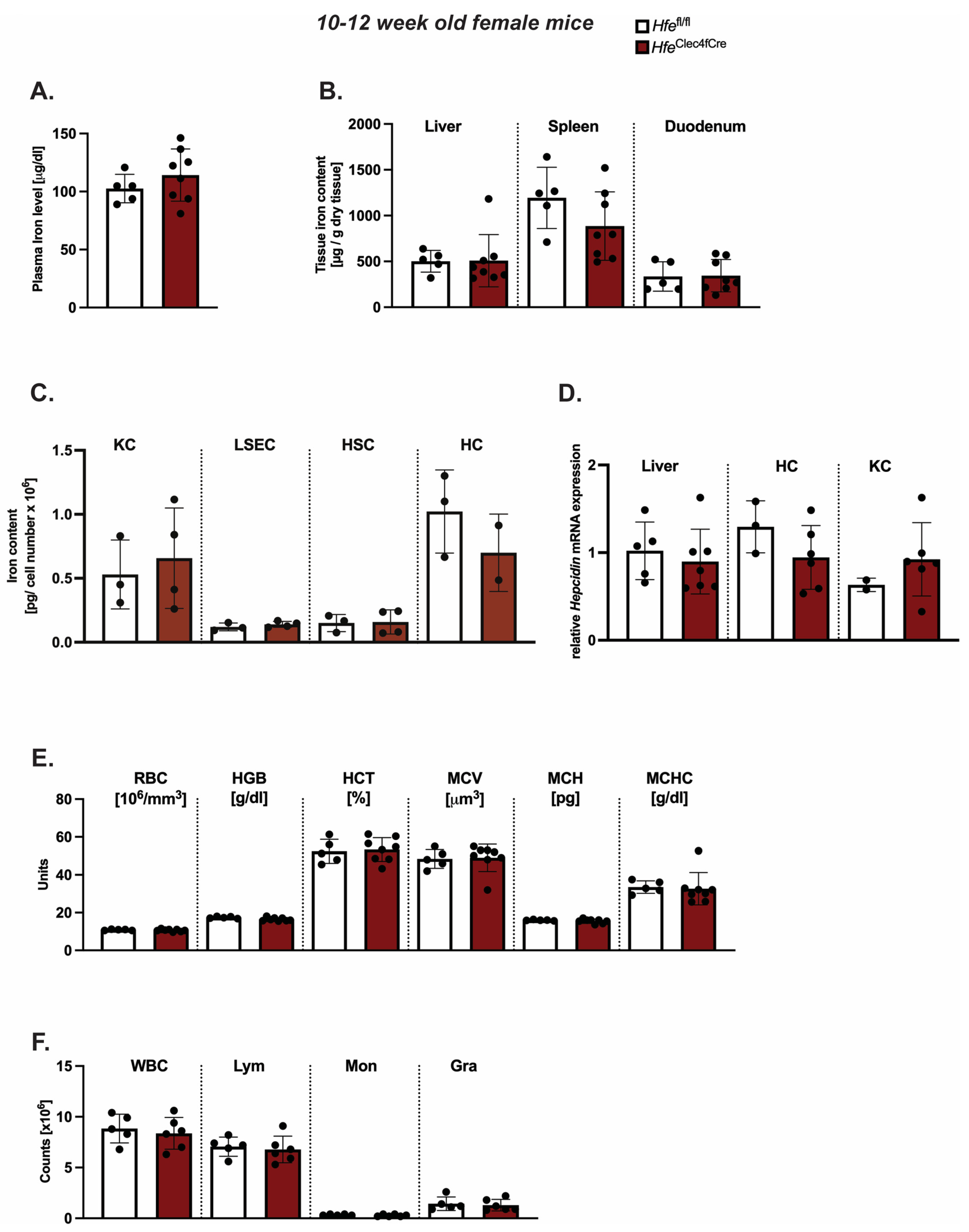 Ijms 24 08948 g002 Ijms 24 08948 g002