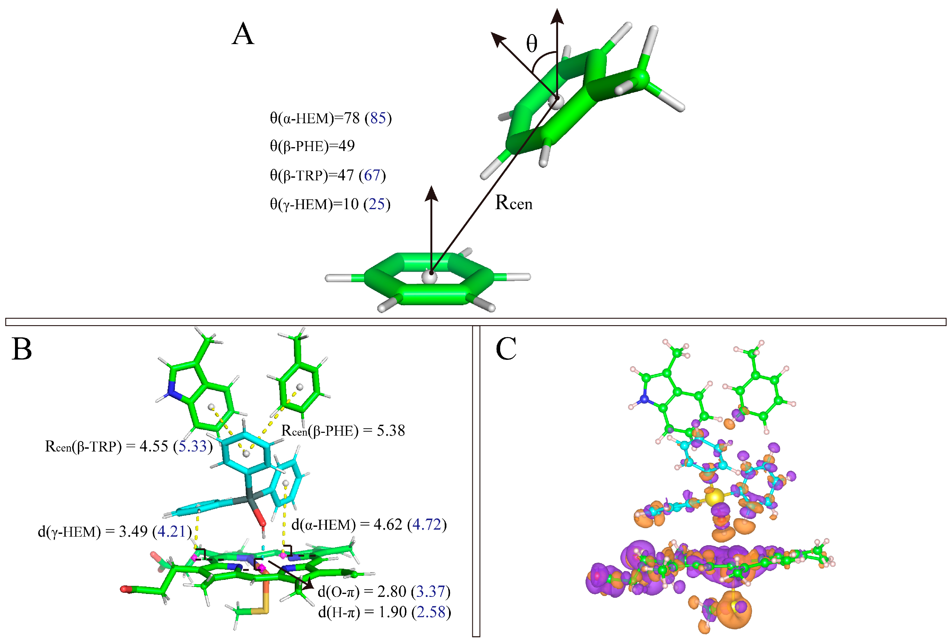 Ijms 24 08954 g003 Ijms 24 08954 g003
