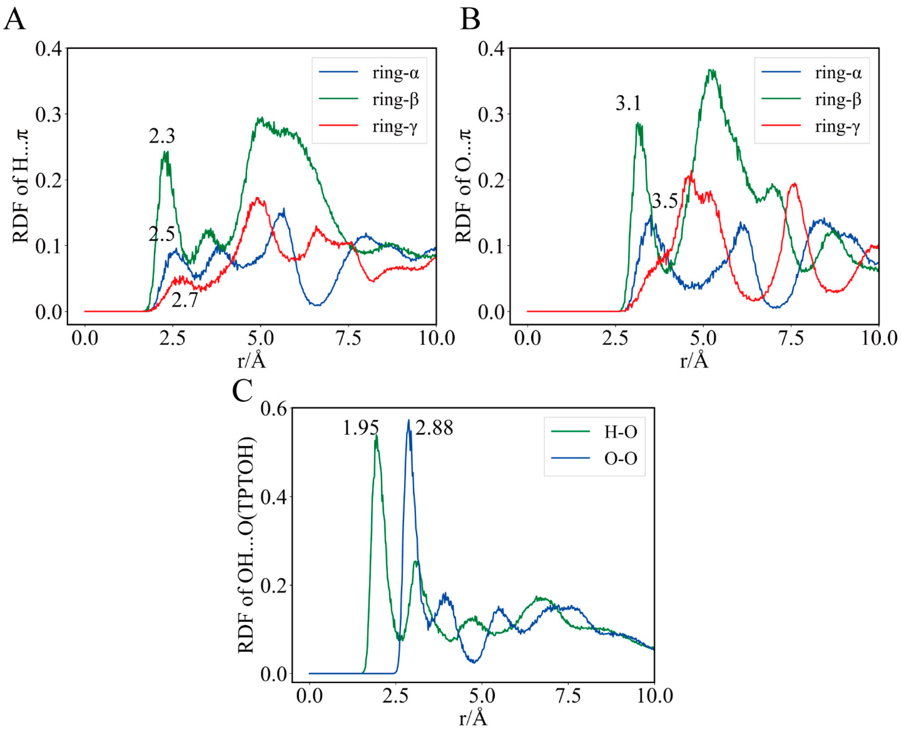 Ijms 24 08954 g007 Ijms 24 08954 g007