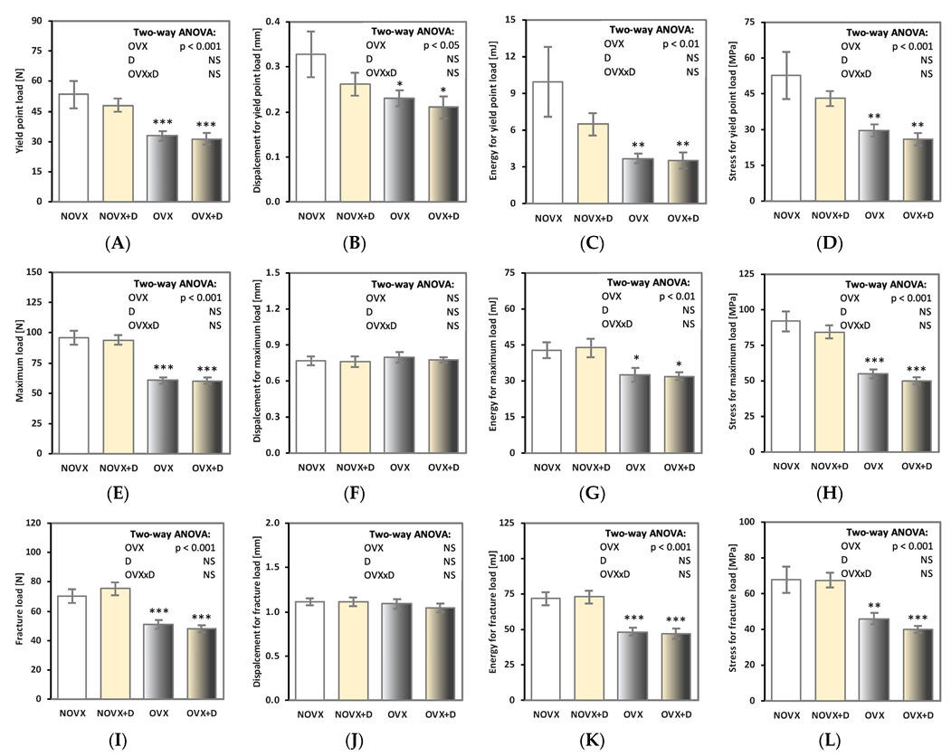 Ijms 24 08991 g001 Ijms 24 08991 g001