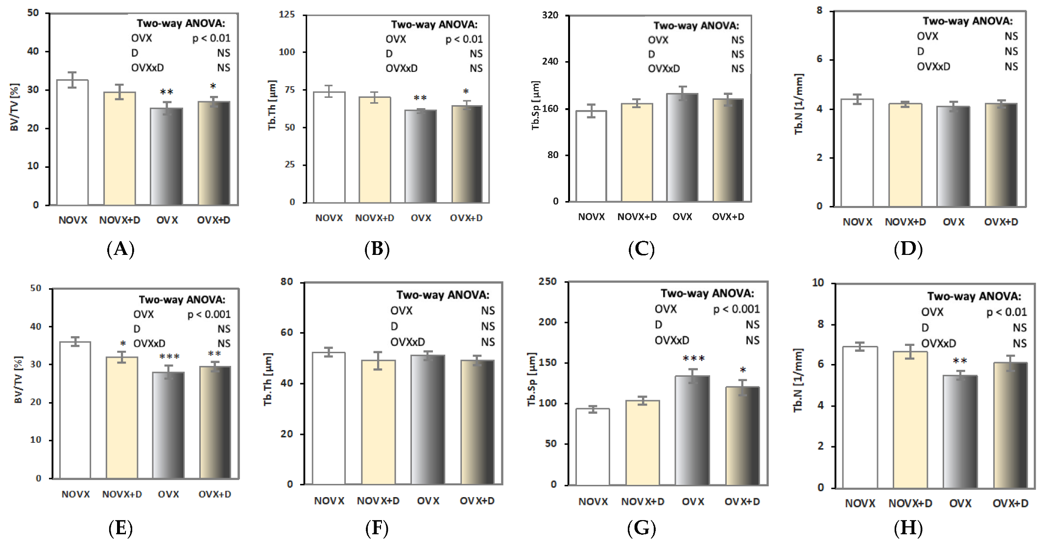 Ijms 24 08991 g003 Ijms 24 08991 g003