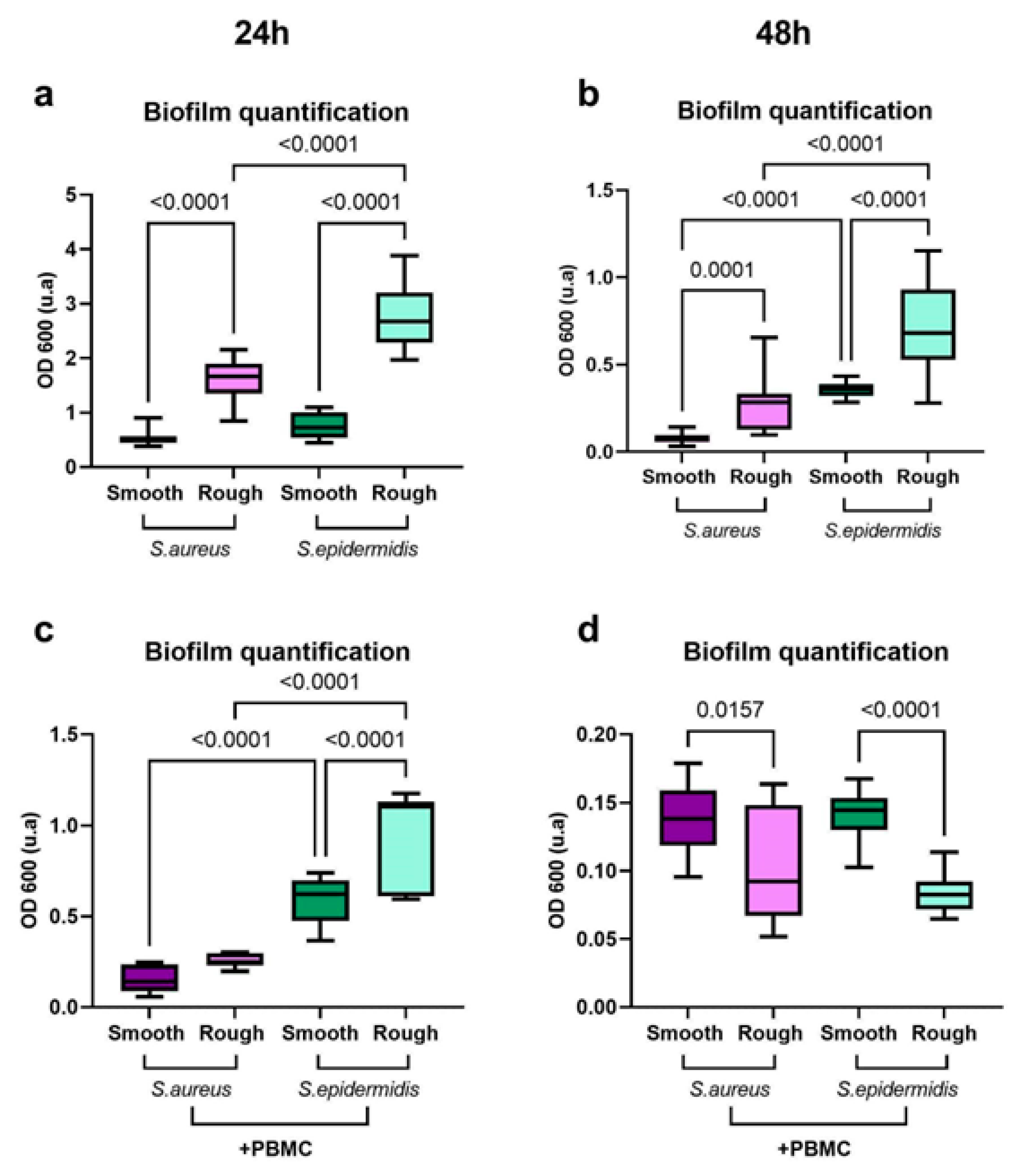 Ijms 24 09028 g006 Ijms 24 09028 g006