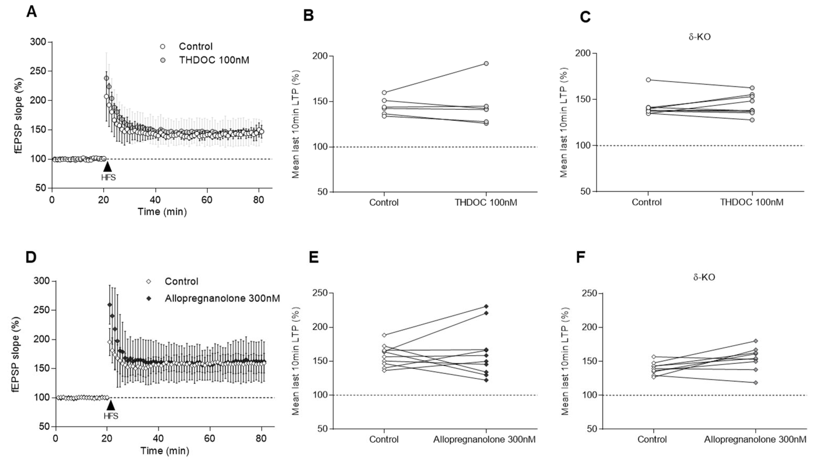 Ijms 24 09056 g005 Ijms 24 09056 g005