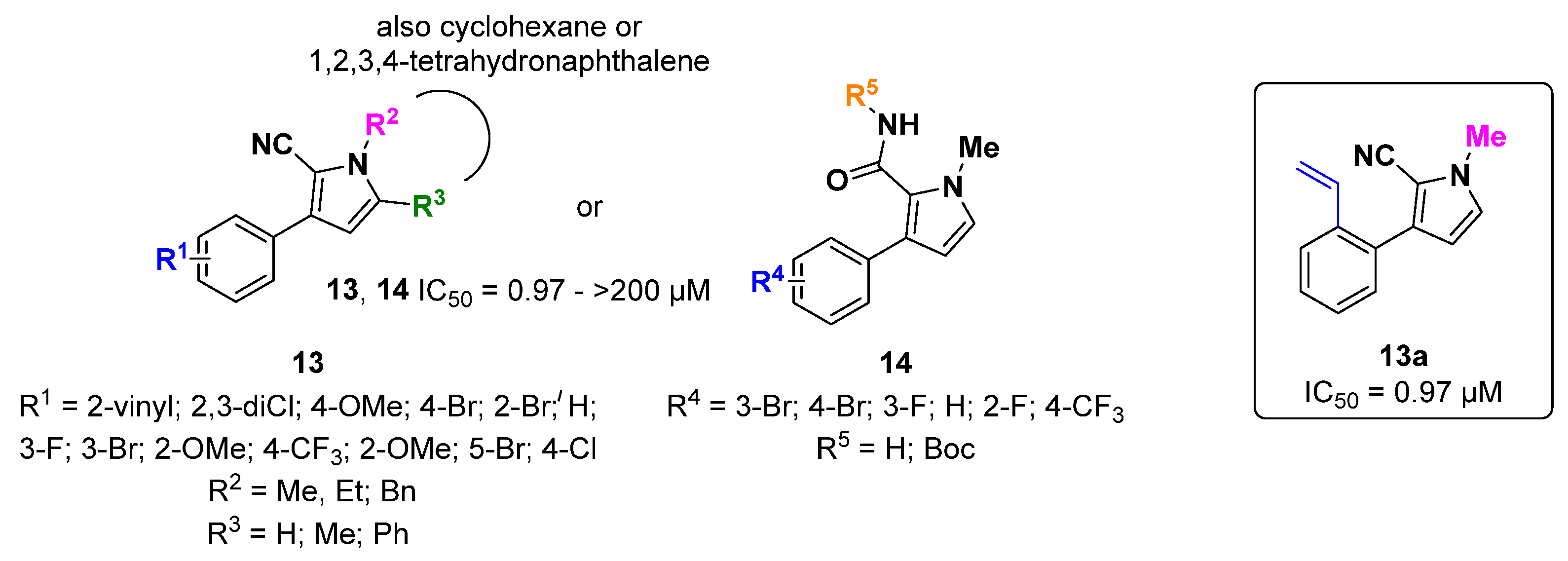 Ijms 24 09097 g005 Ijms 24 09097 g005
