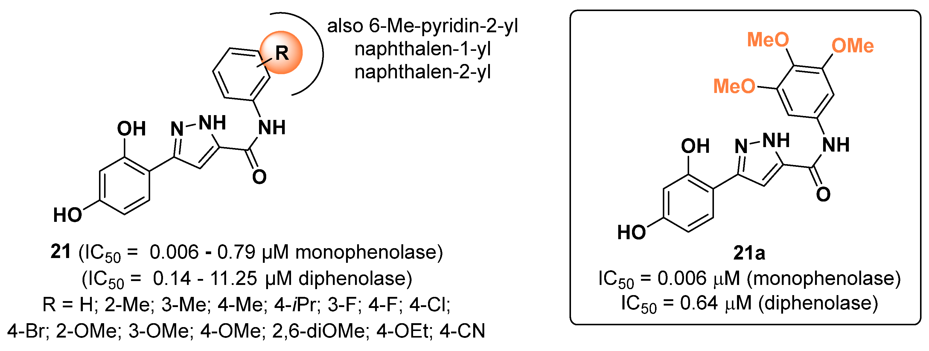 Ijms 24 09097 g010 Ijms 24 09097 g010