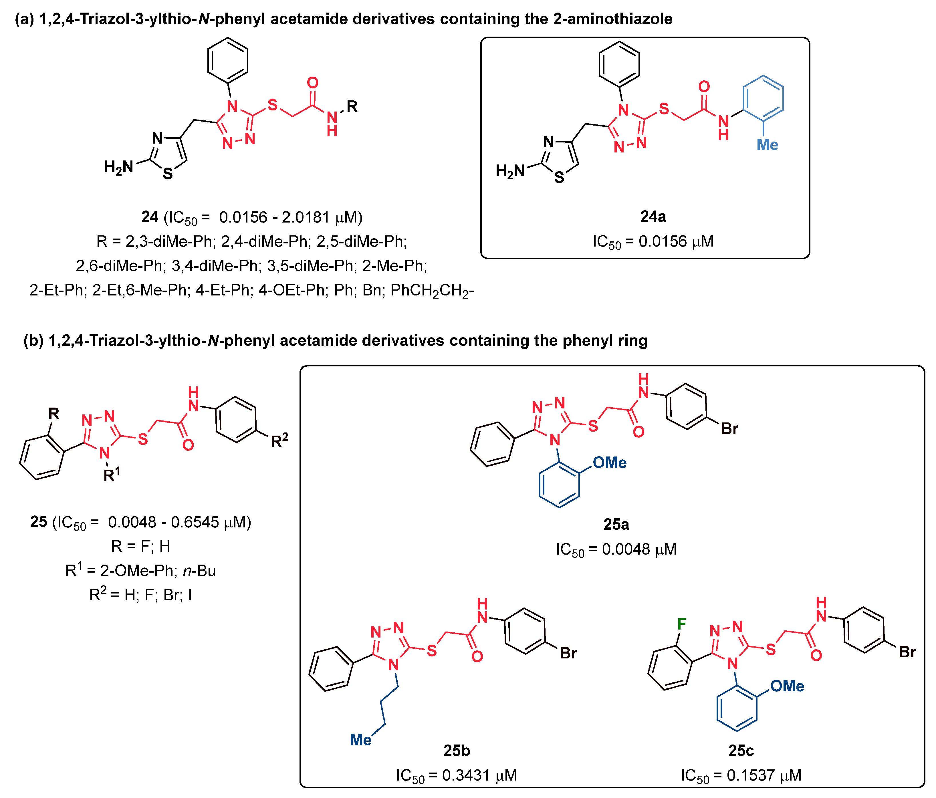 Ijms 24 09097 g013 Ijms 24 09097 g013