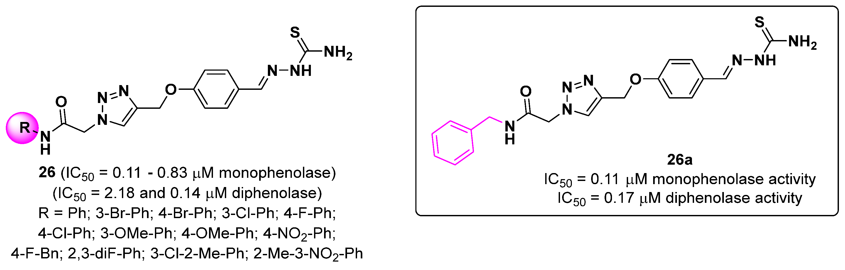 Ijms 24 09097 g014 Ijms 24 09097 g014