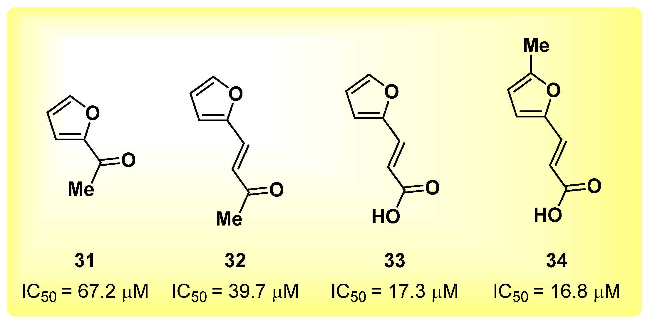 Ijms 24 09097 g019 Ijms 24 09097 g019