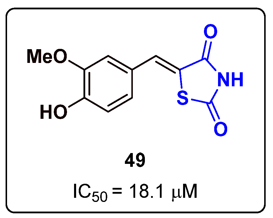 Ijms 24 09097 g030 Ijms 24 09097 g030