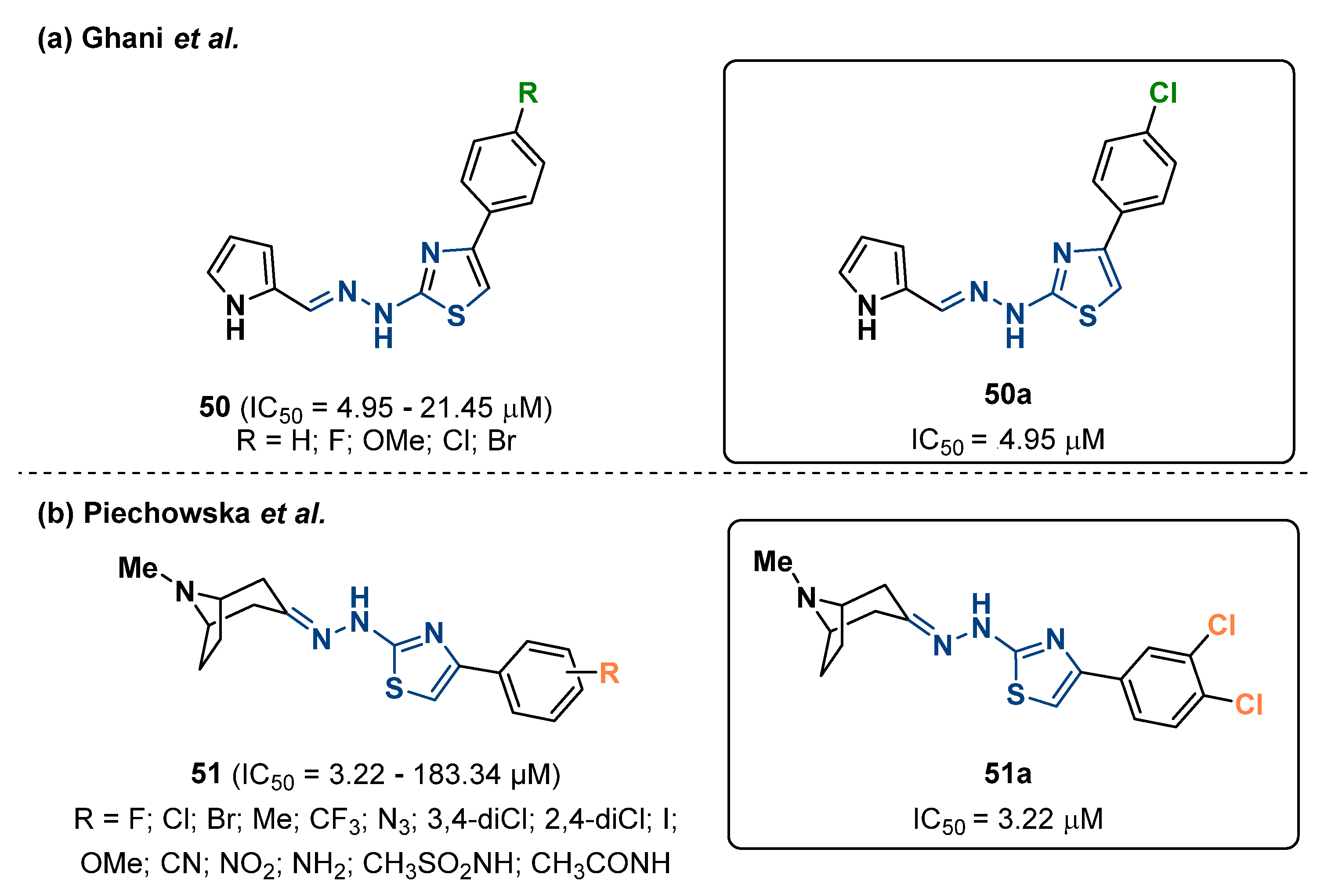 Ijms 24 09097 g031 Ijms 24 09097 g031