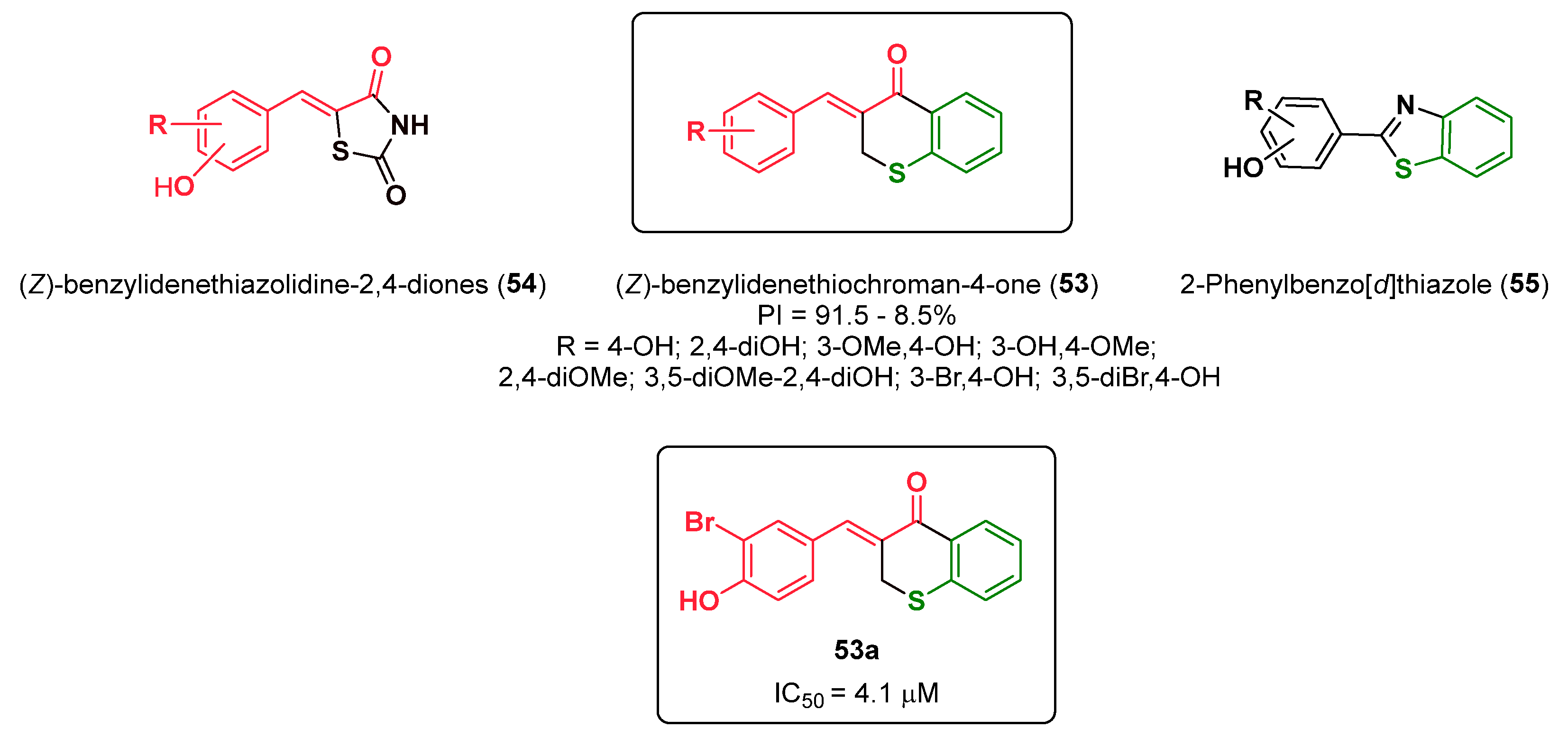 Ijms 24 09097 g033 Ijms 24 09097 g033
