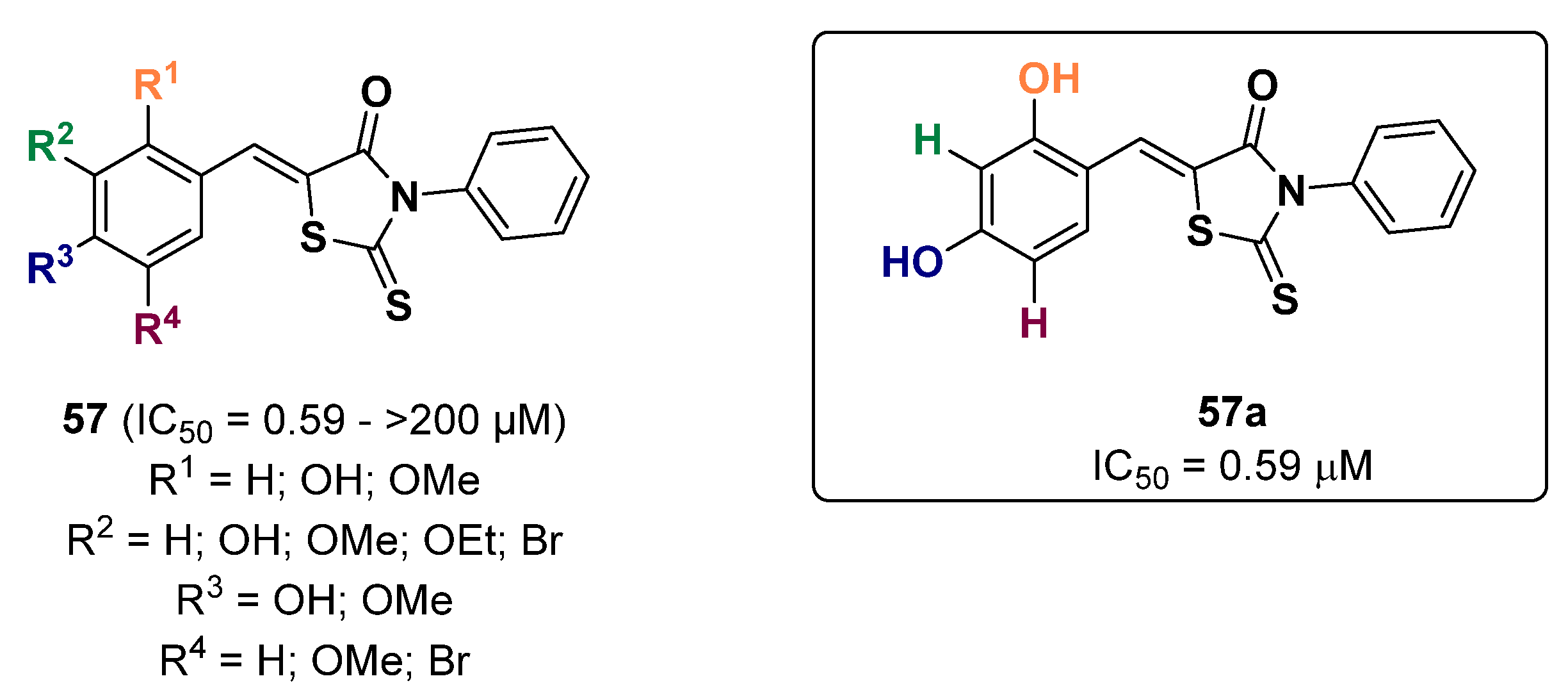 Ijms 24 09097 g035 Ijms 24 09097 g035