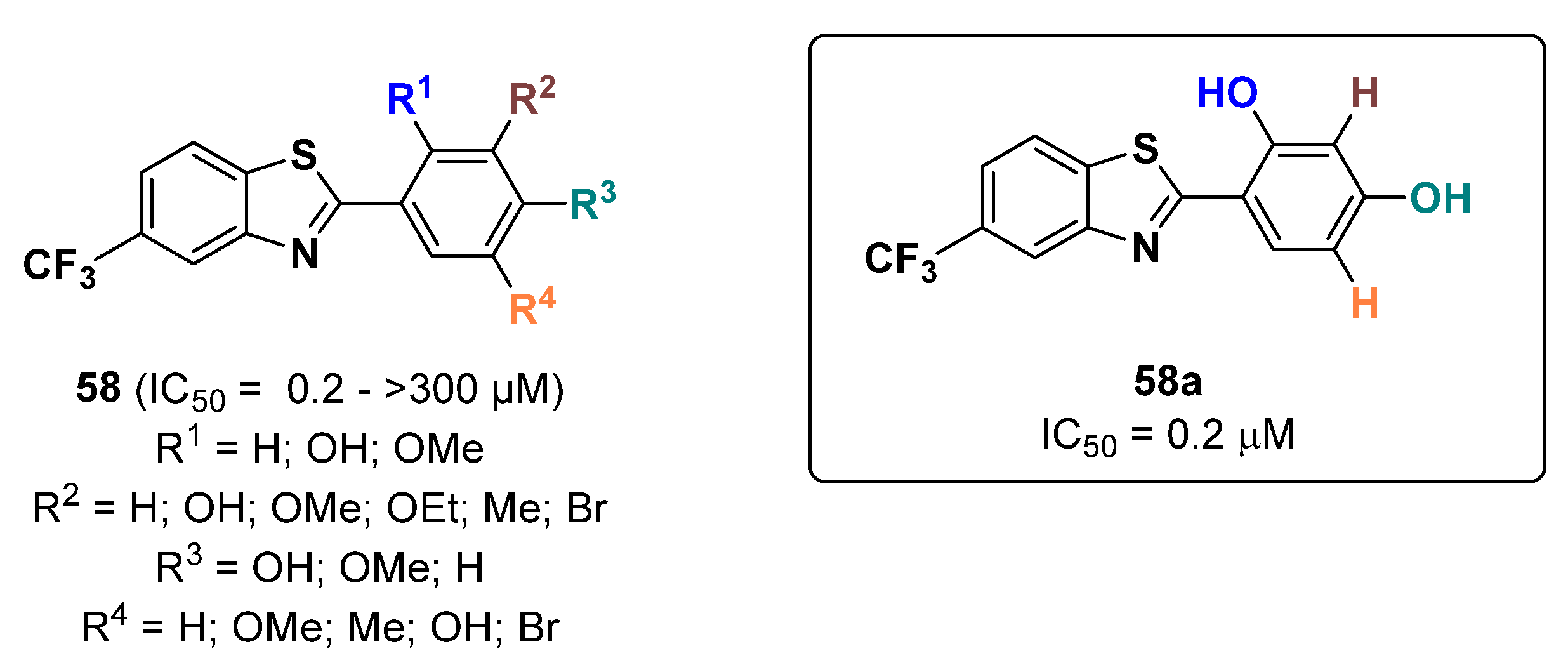 Ijms 24 09097 g036 Ijms 24 09097 g036