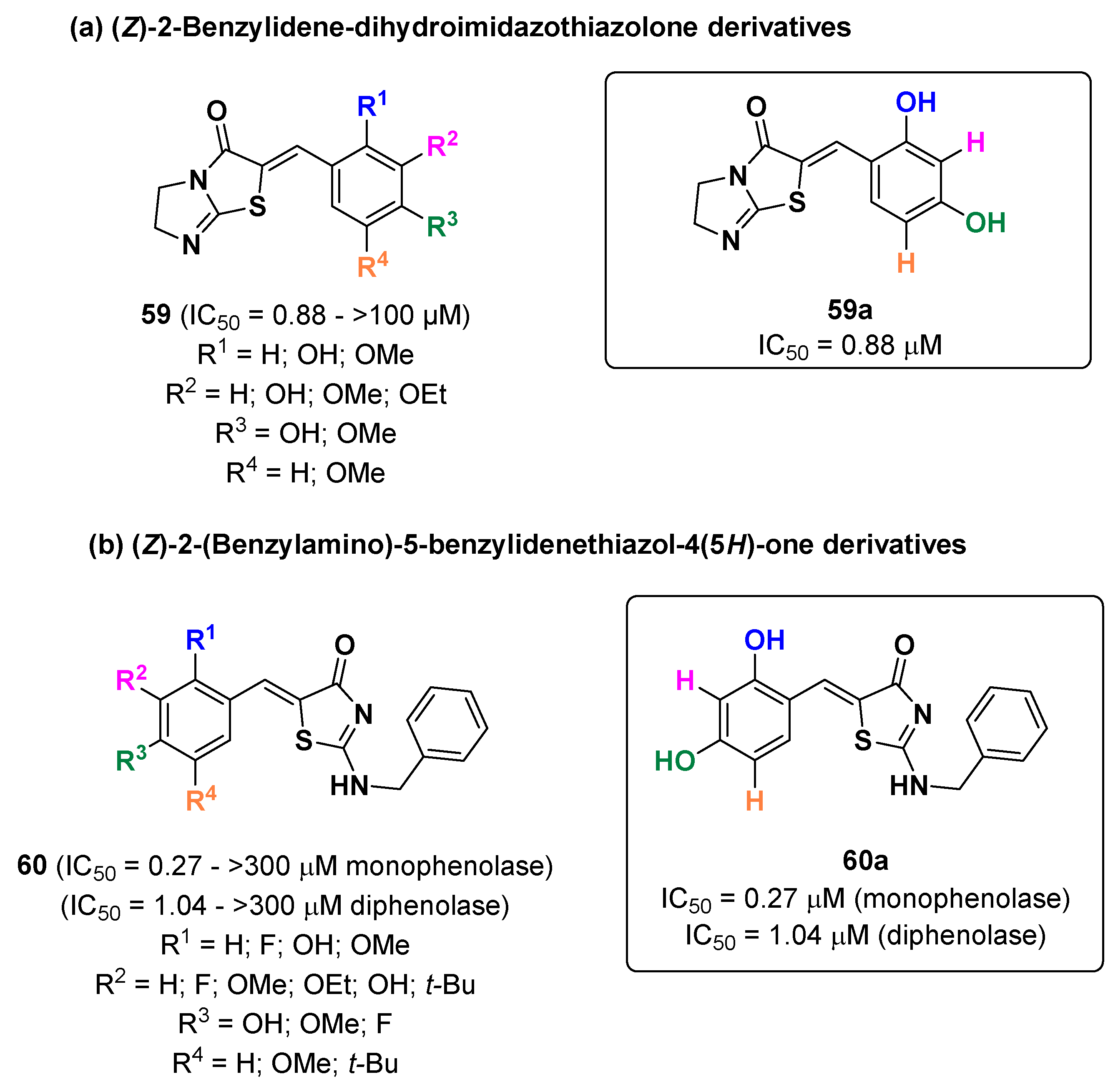 Ijms 24 09097 g037 Ijms 24 09097 g037