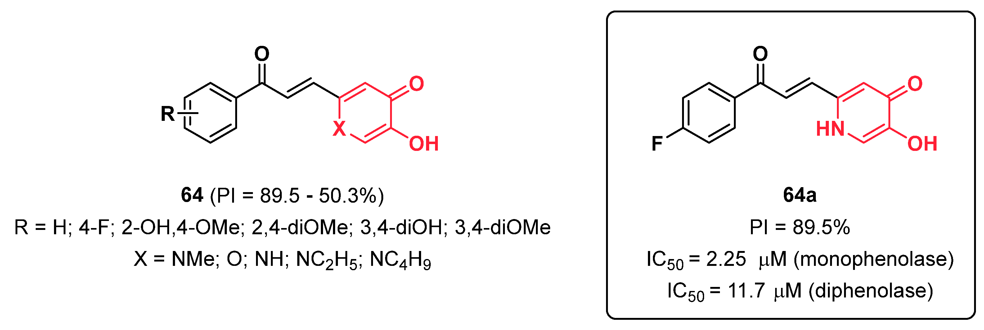 Ijms 24 09097 g040 Ijms 24 09097 g040