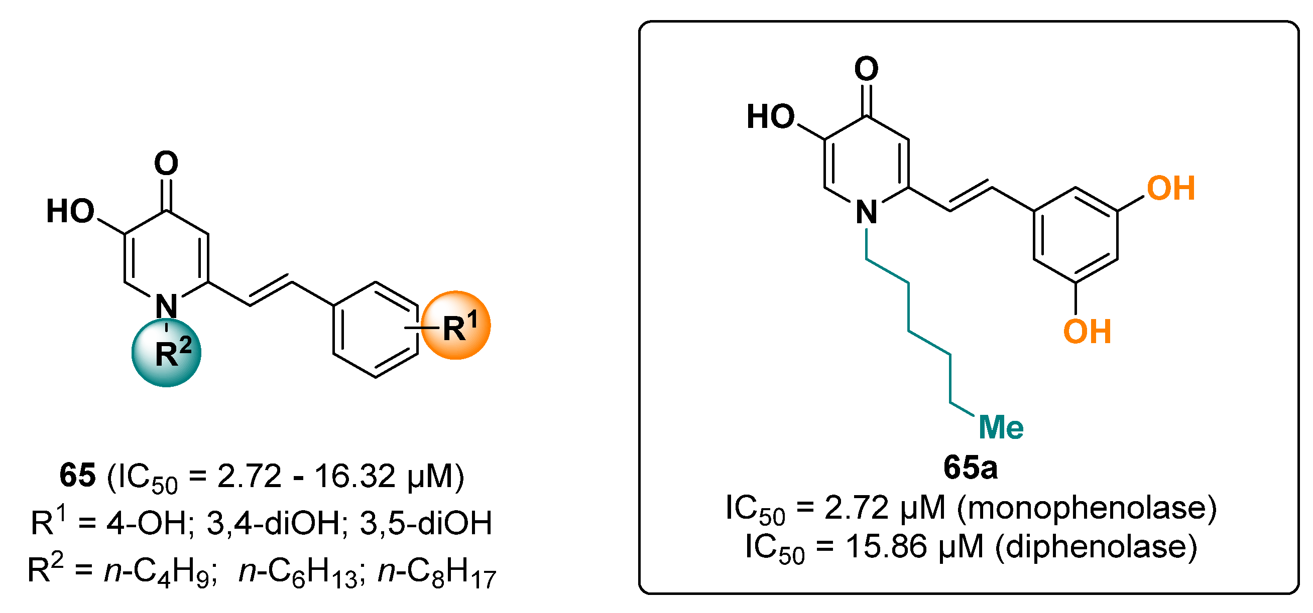 Ijms 24 09097 g041 Ijms 24 09097 g041