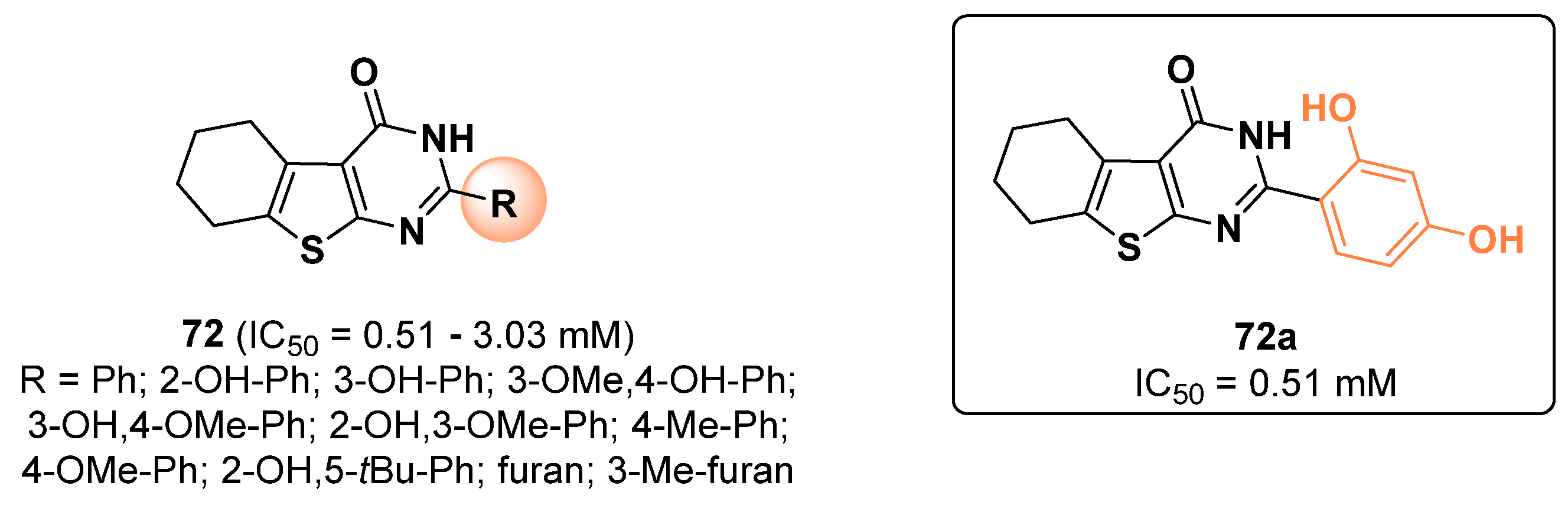 Ijms 24 09097 g047 Ijms 24 09097 g047