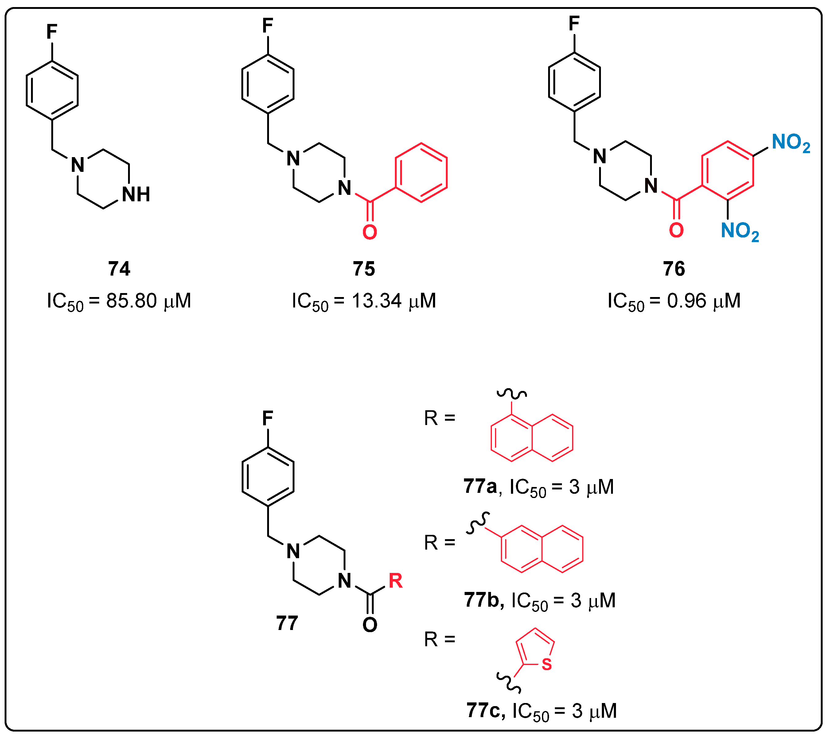 Ijms 24 09097 g049 Ijms 24 09097 g049