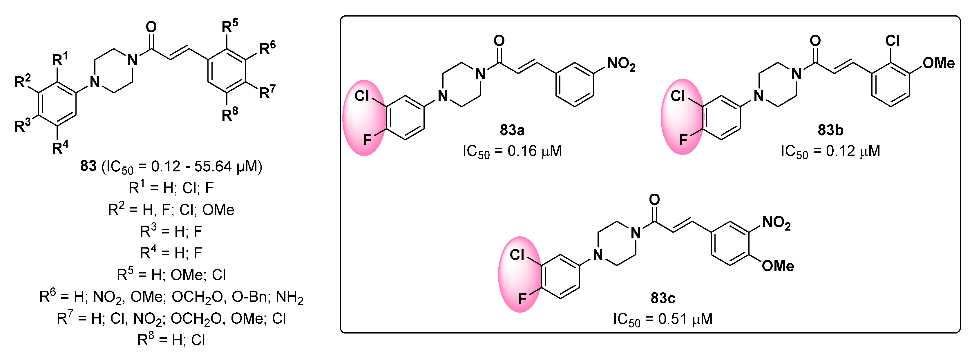 Ijms 24 09097 g053 Ijms 24 09097 g053