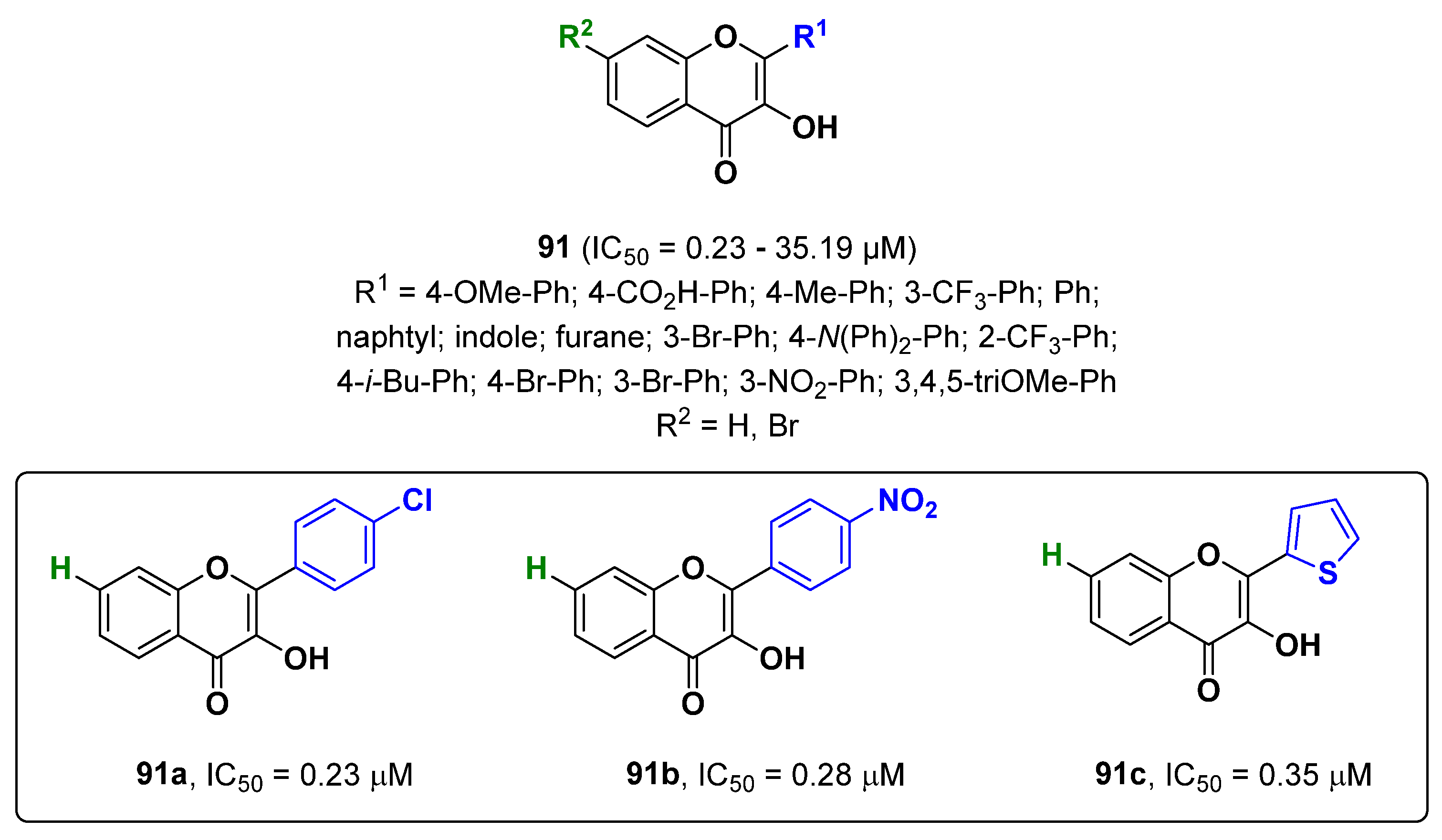 Ijms 24 09097 g060 Ijms 24 09097 g060