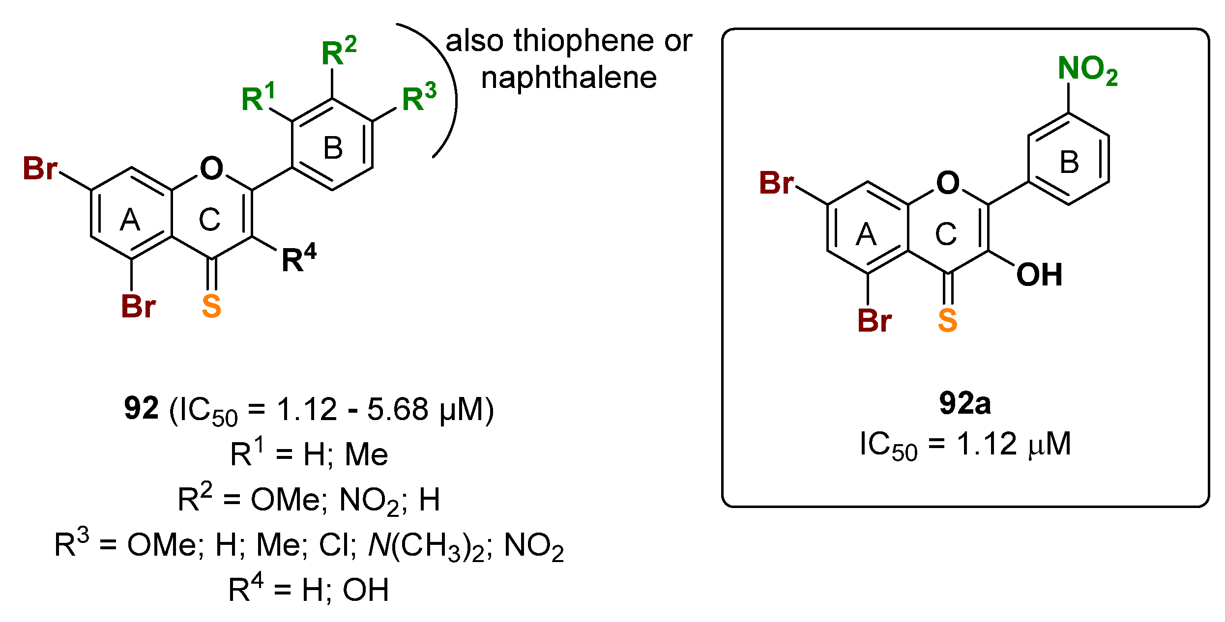 Ijms 24 09097 g061 Ijms 24 09097 g061