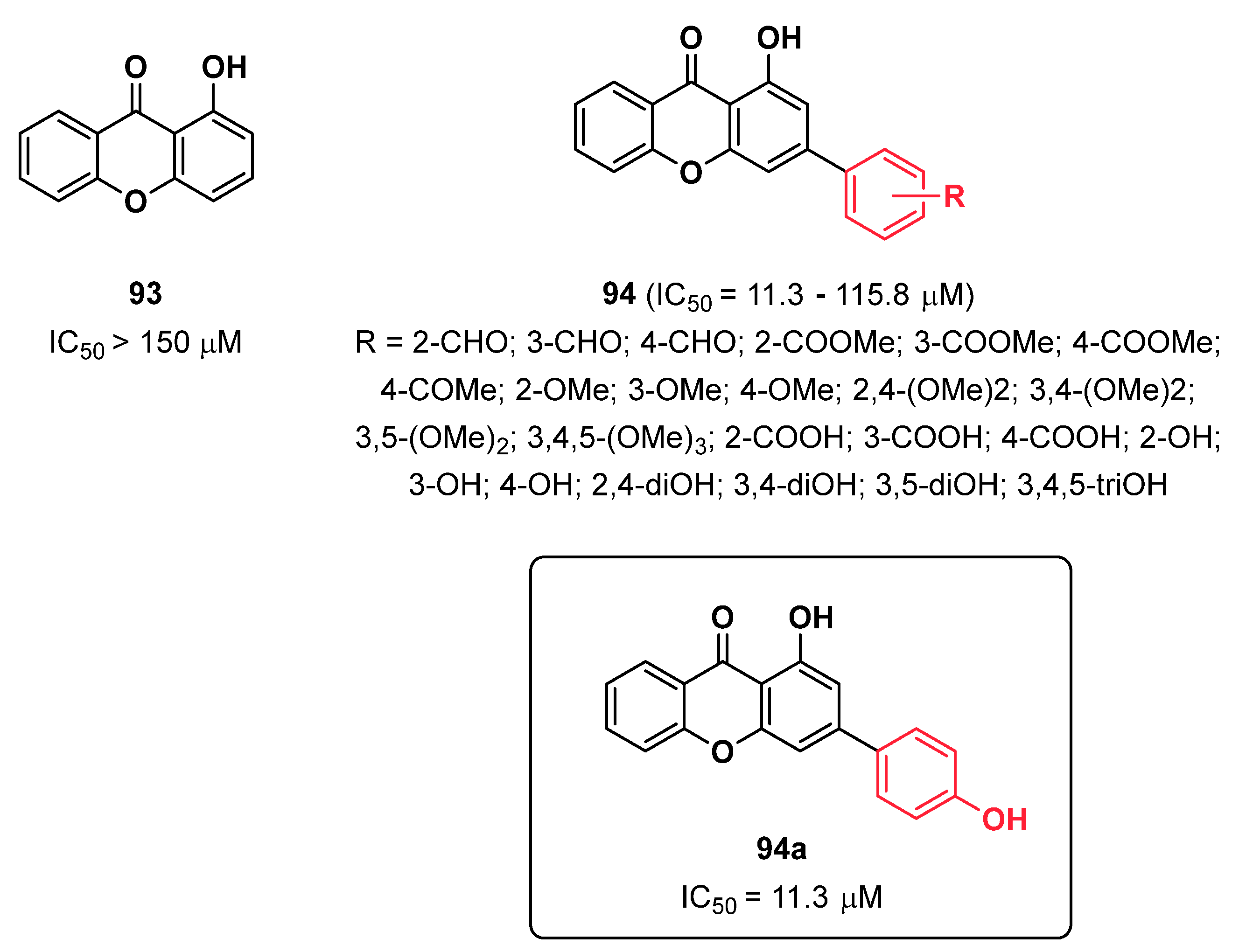 Ijms 24 09097 g062 Ijms 24 09097 g062