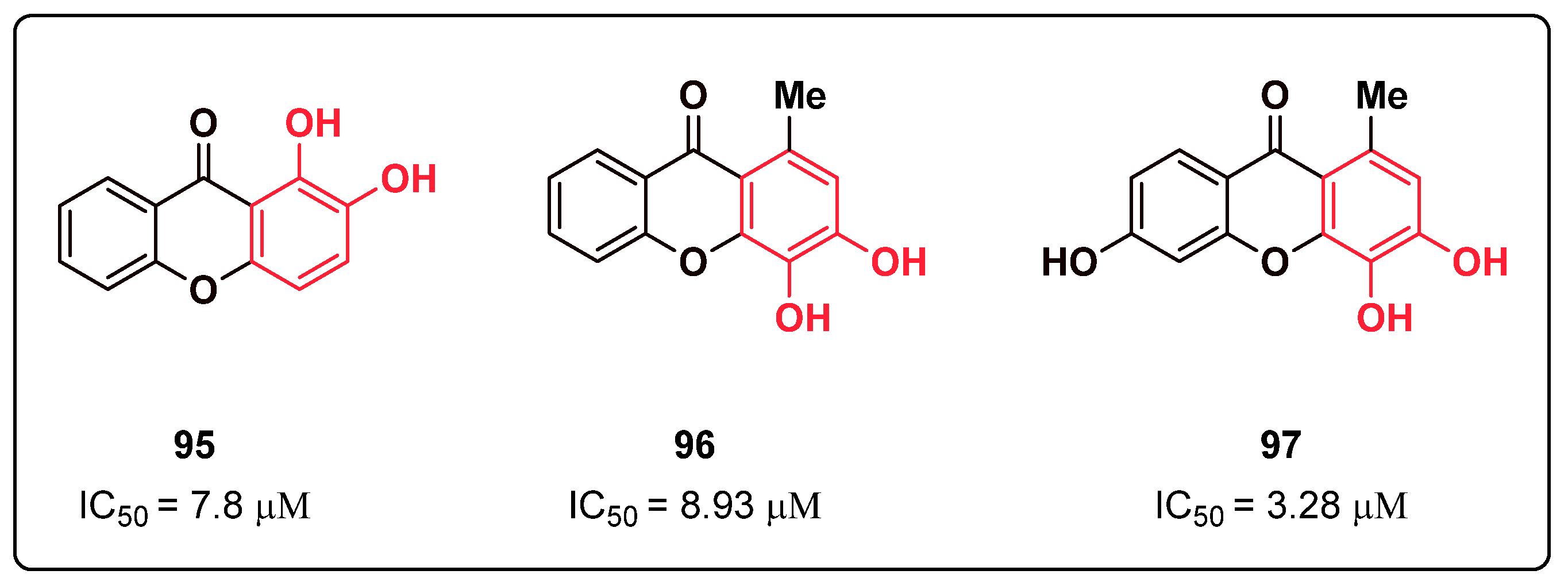 Ijms 24 09097 g063 Ijms 24 09097 g063