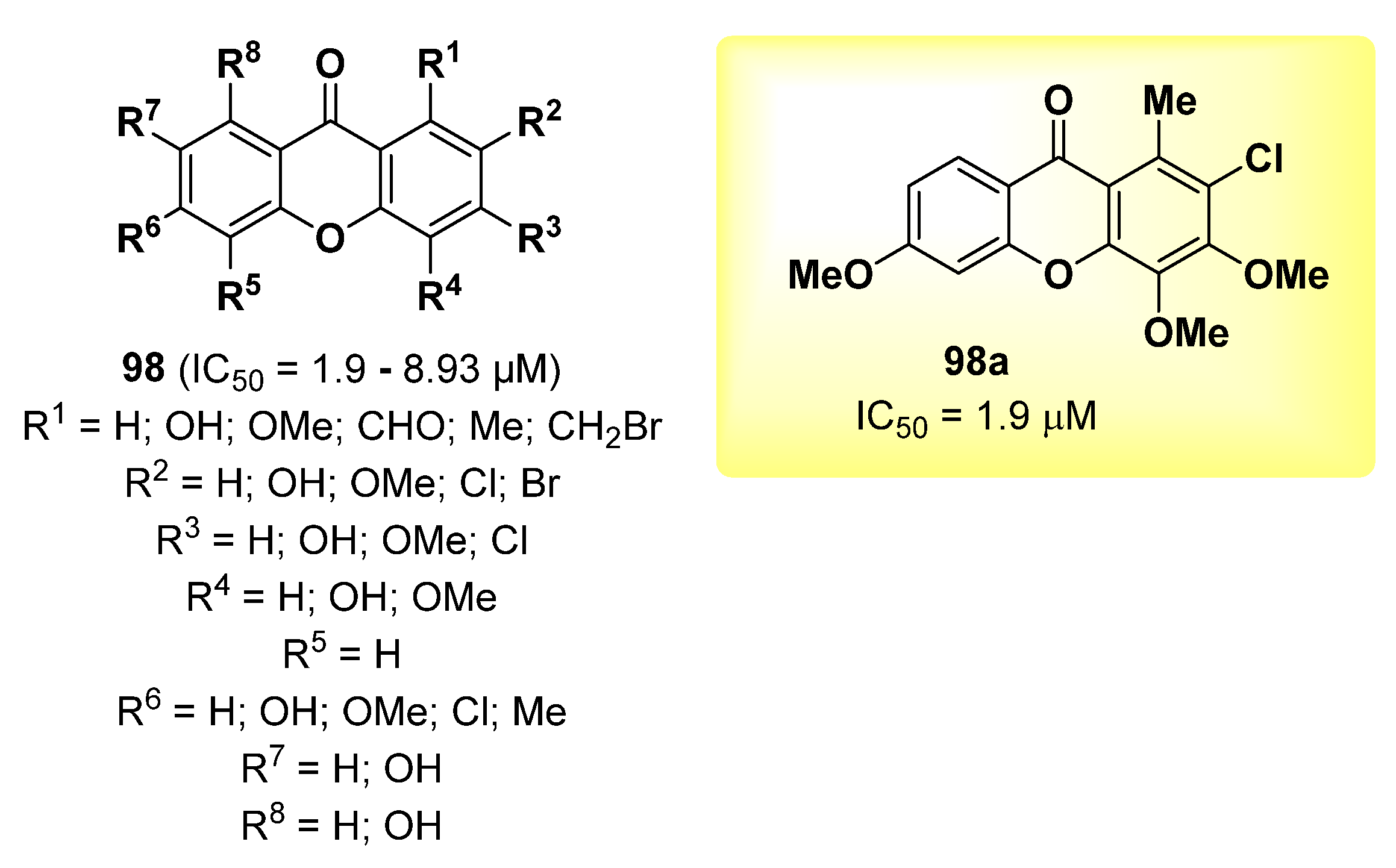 Ijms 24 09097 g064 Ijms 24 09097 g064