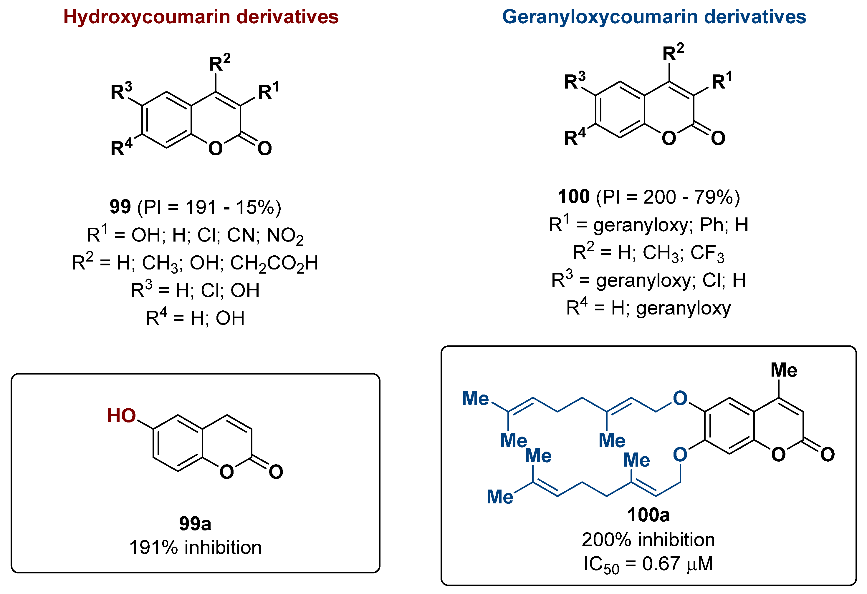 Ijms 24 09097 g065 Ijms 24 09097 g065