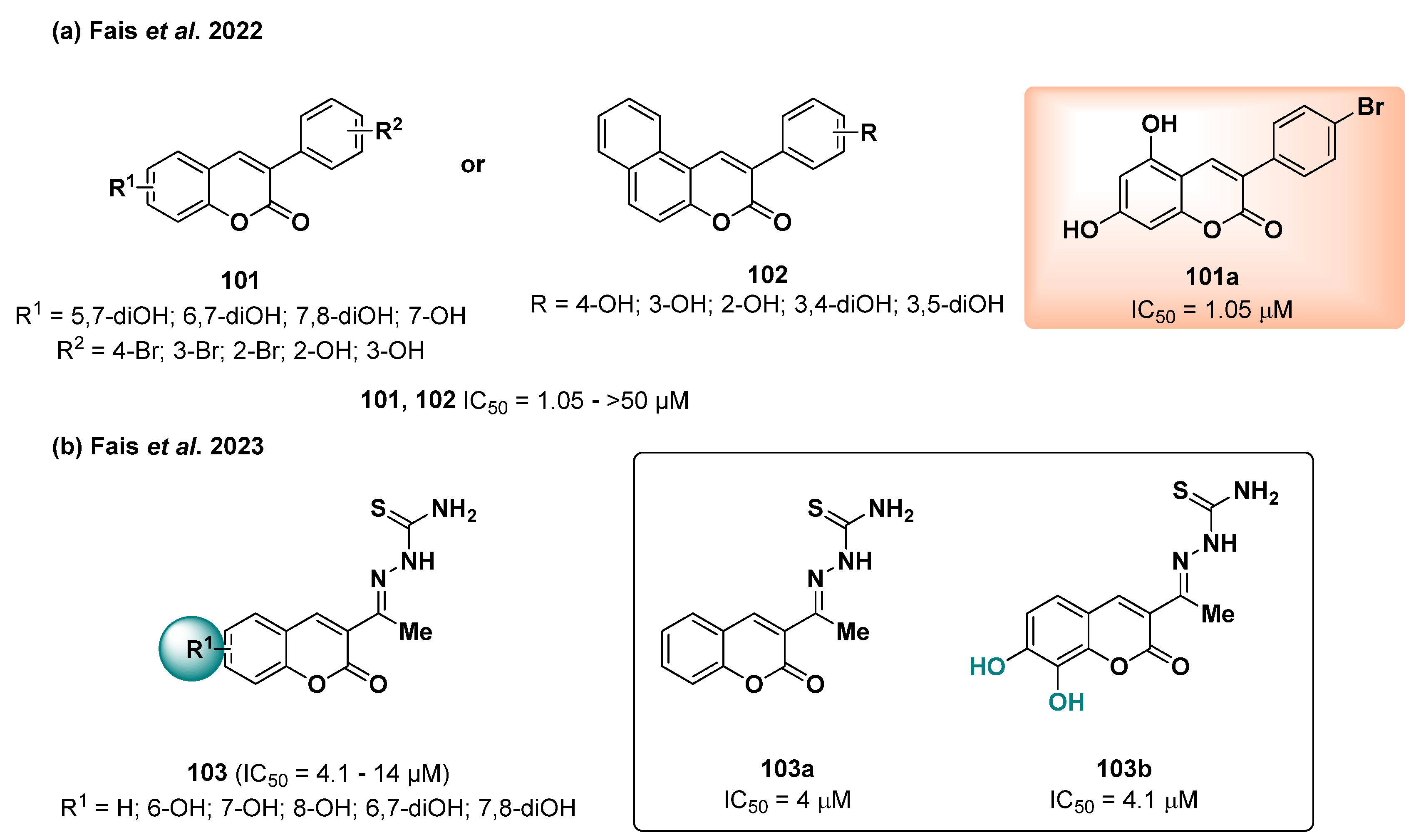 Ijms 24 09097 g066 Ijms 24 09097 g066