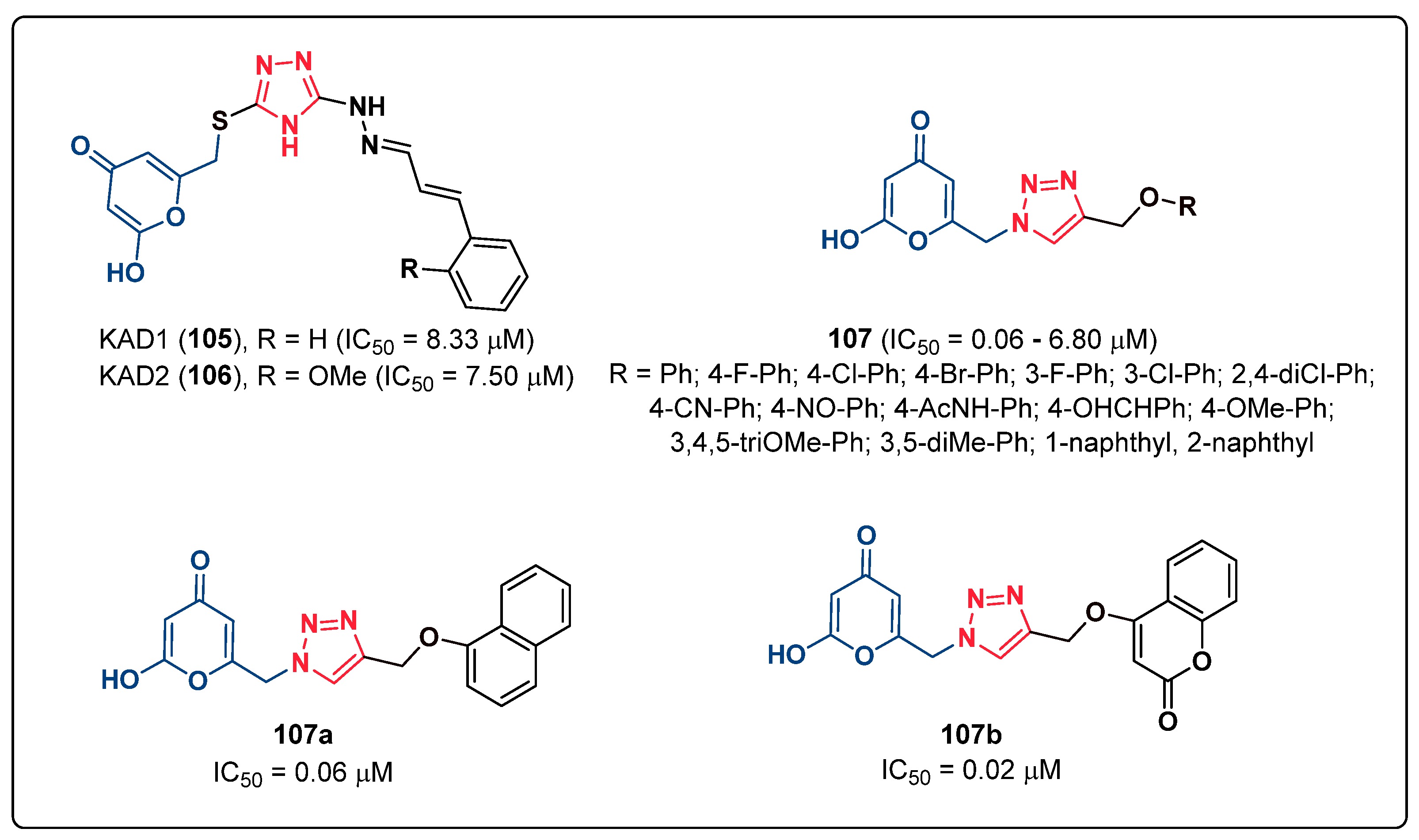 Ijms 24 09097 g068 Ijms 24 09097 g068