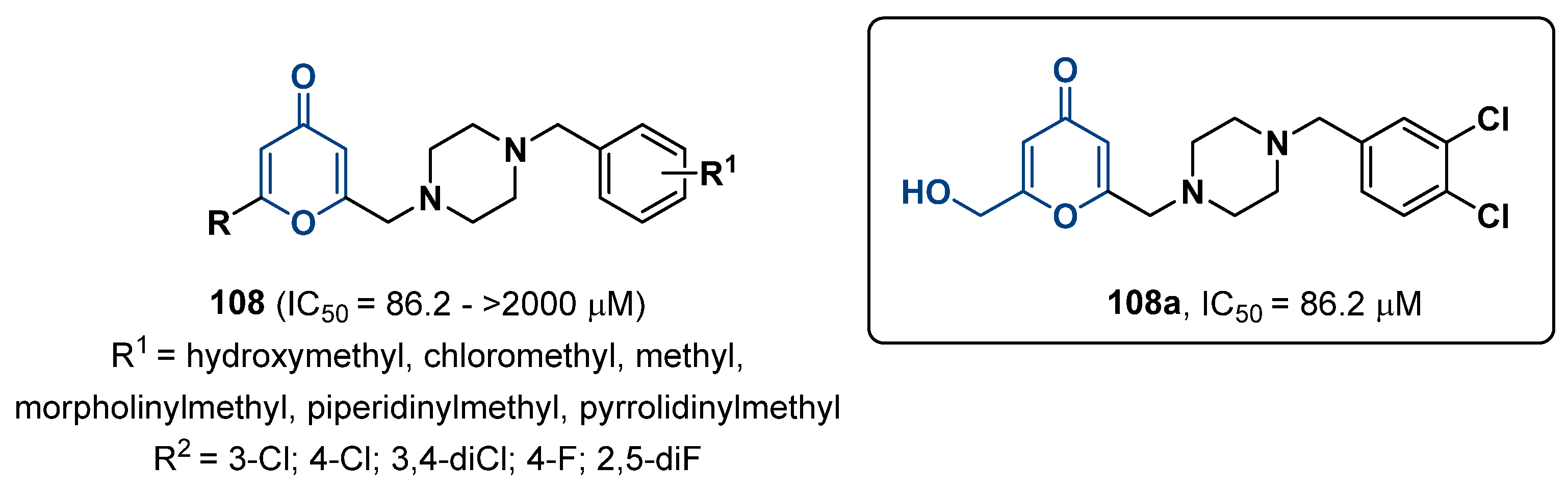 Ijms 24 09097 g069 Ijms 24 09097 g069