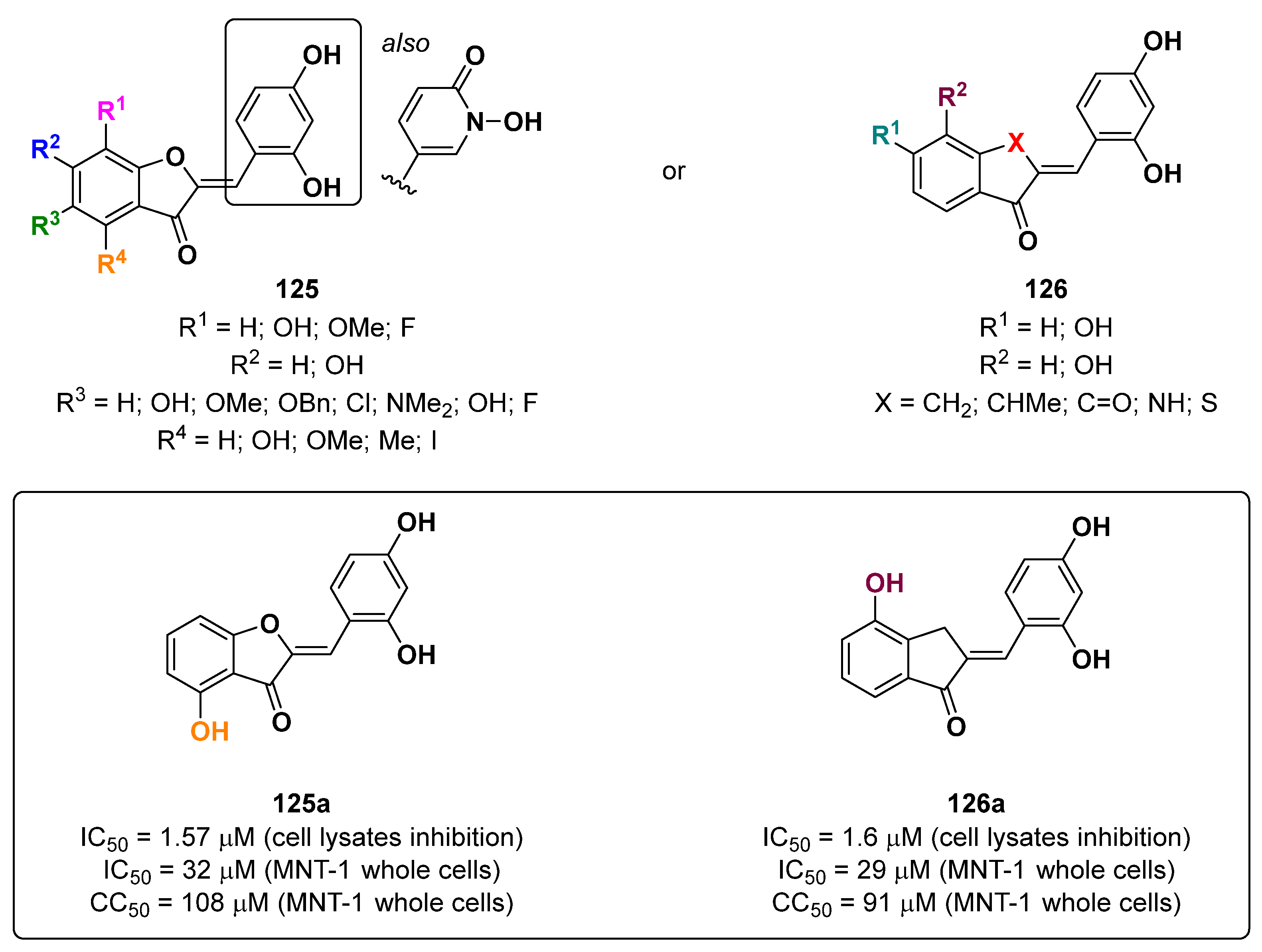 Ijms 24 09097 g074 Ijms 24 09097 g074