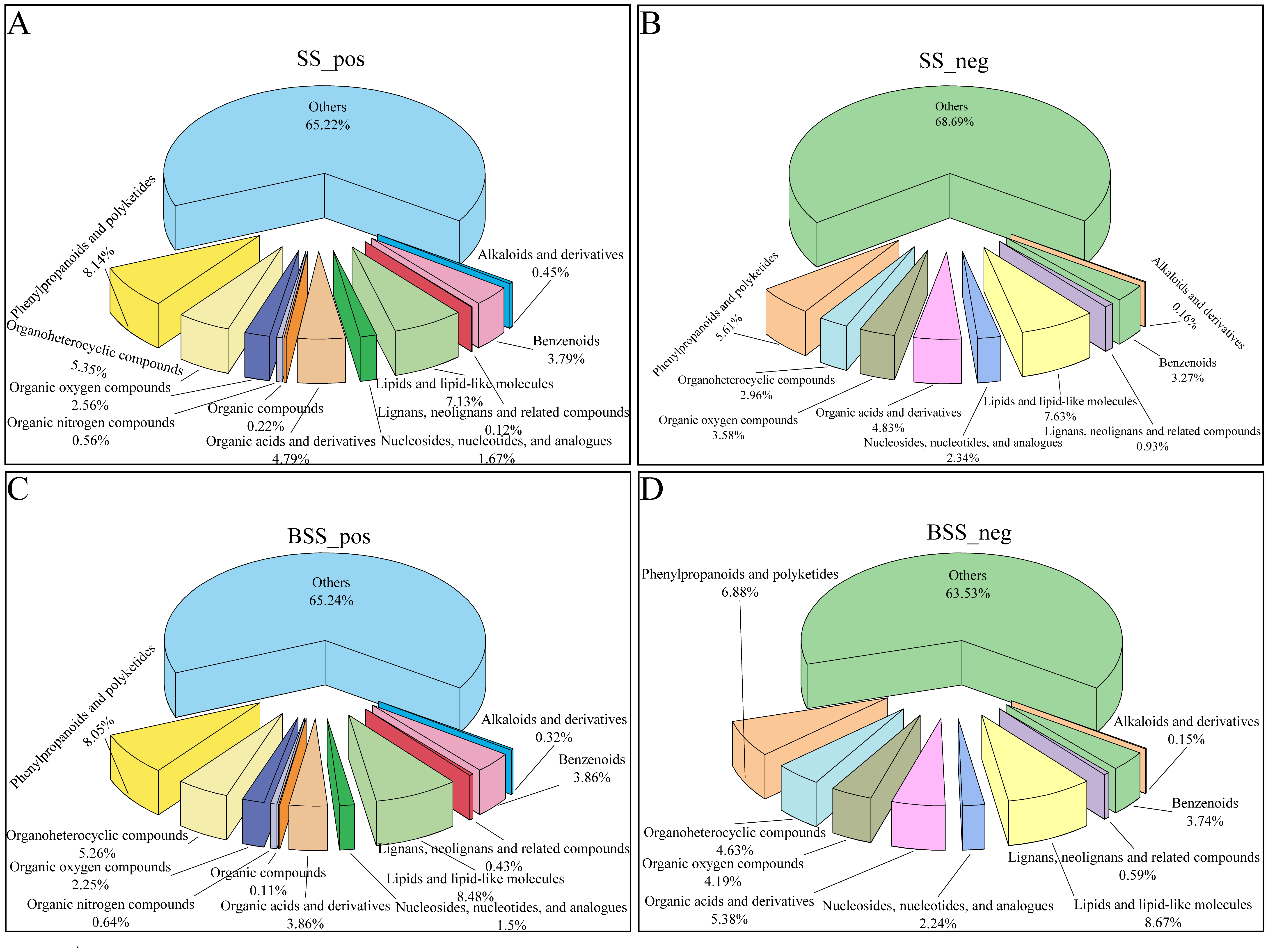 Ijms 24 09099 g001 Ijms 24 09099 g001