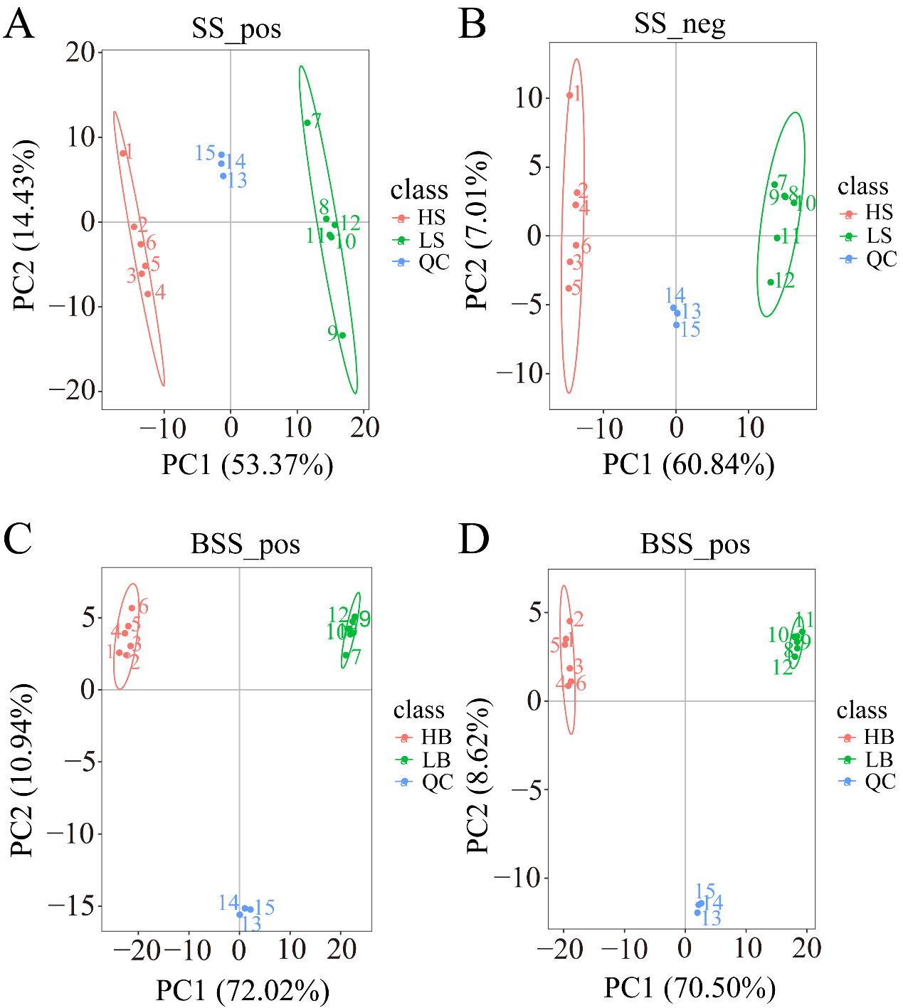 Ijms 24 09099 g004 Ijms 24 09099 g004