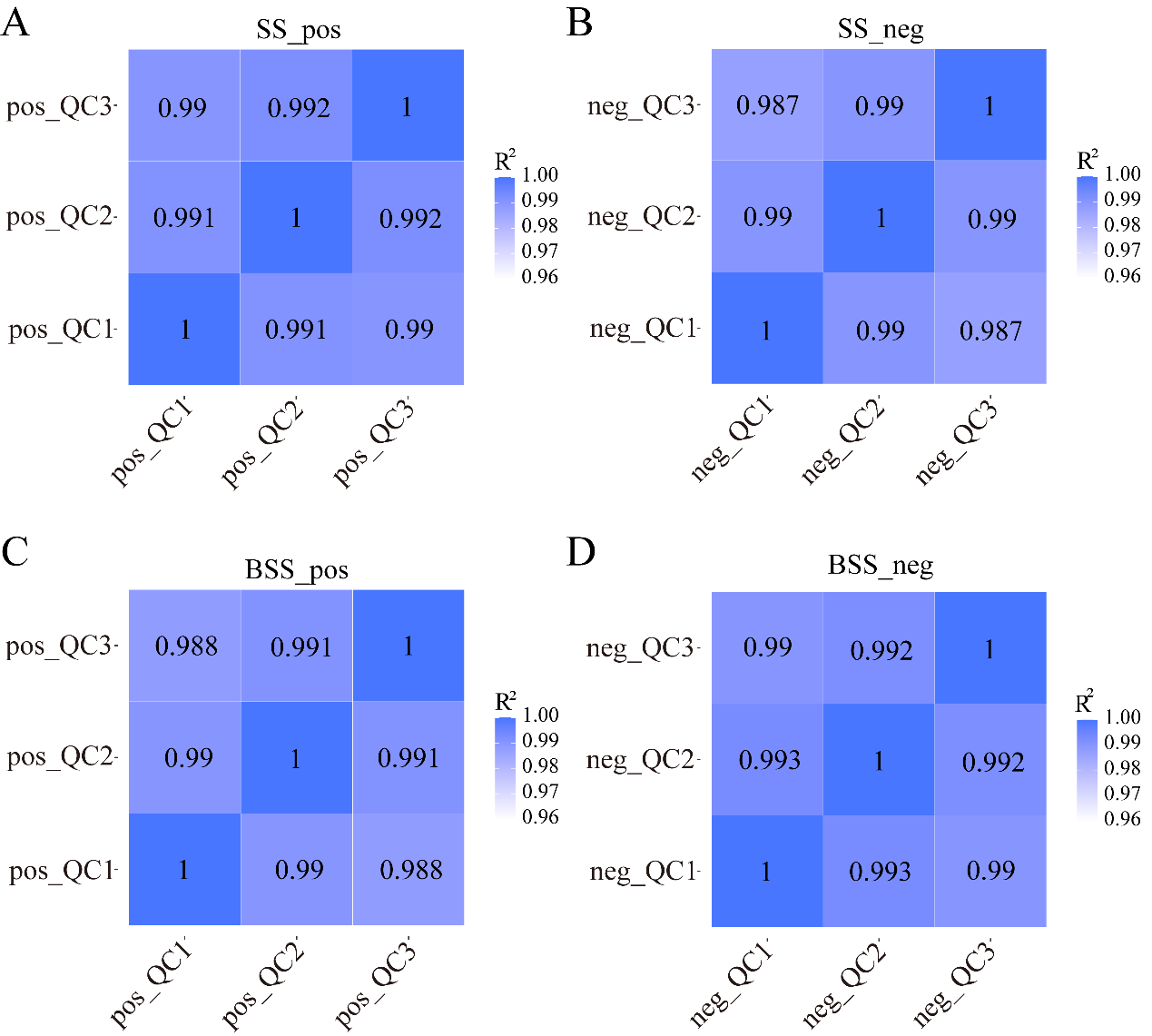 Ijms 24 09099 g005 Ijms 24 09099 g005