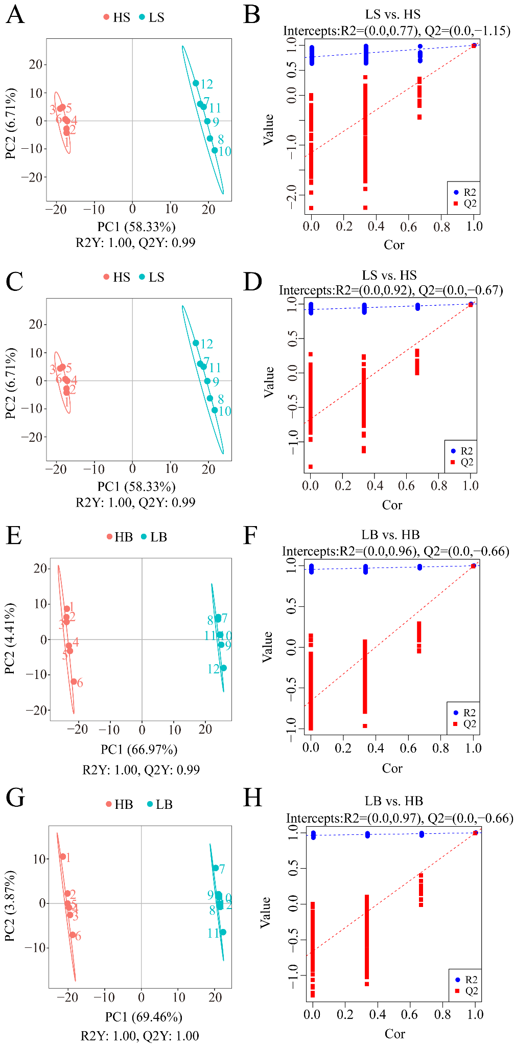 Ijms 24 09099 g008 Ijms 24 09099 g008