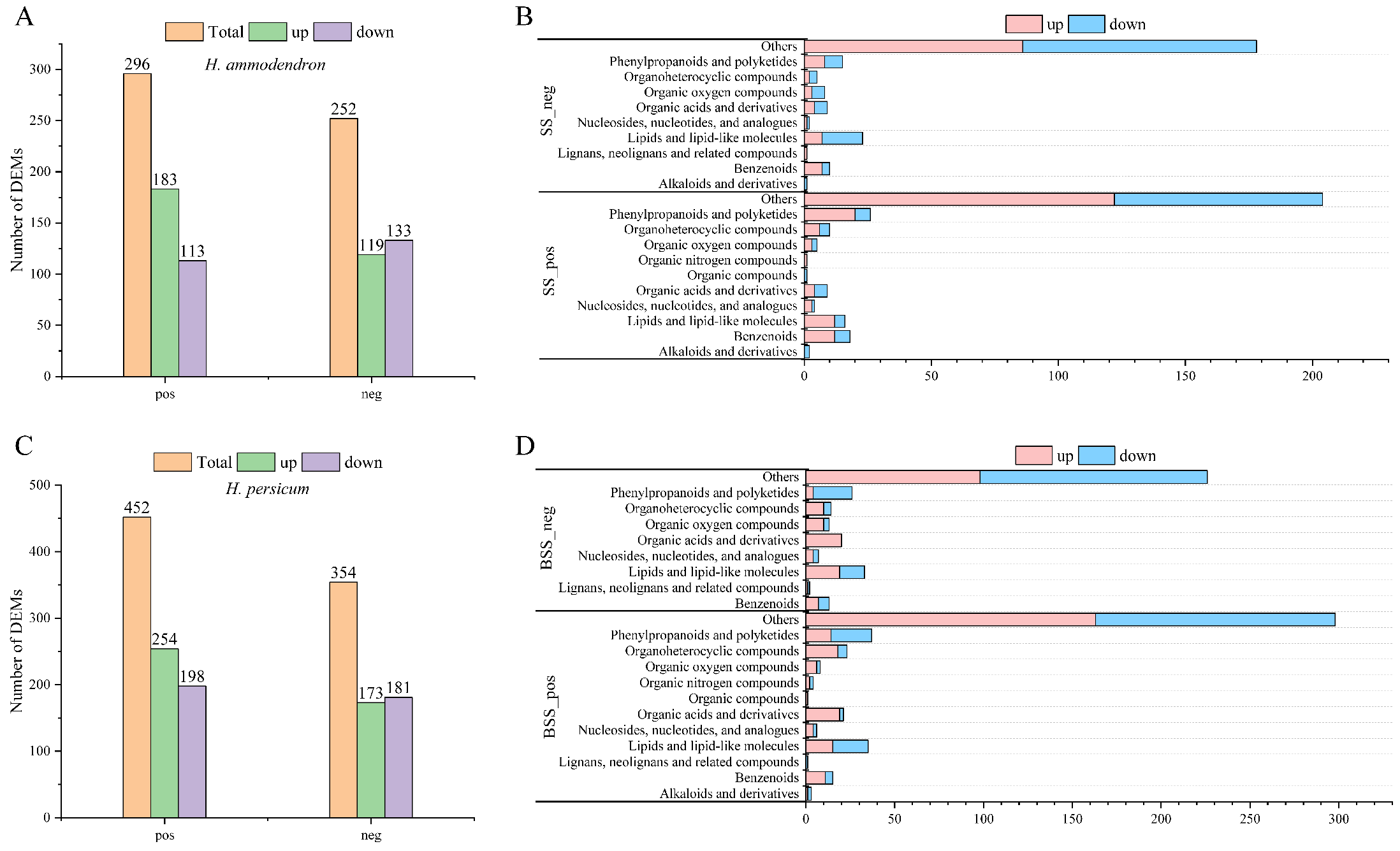 Ijms 24 09099 g009 Ijms 24 09099 g009